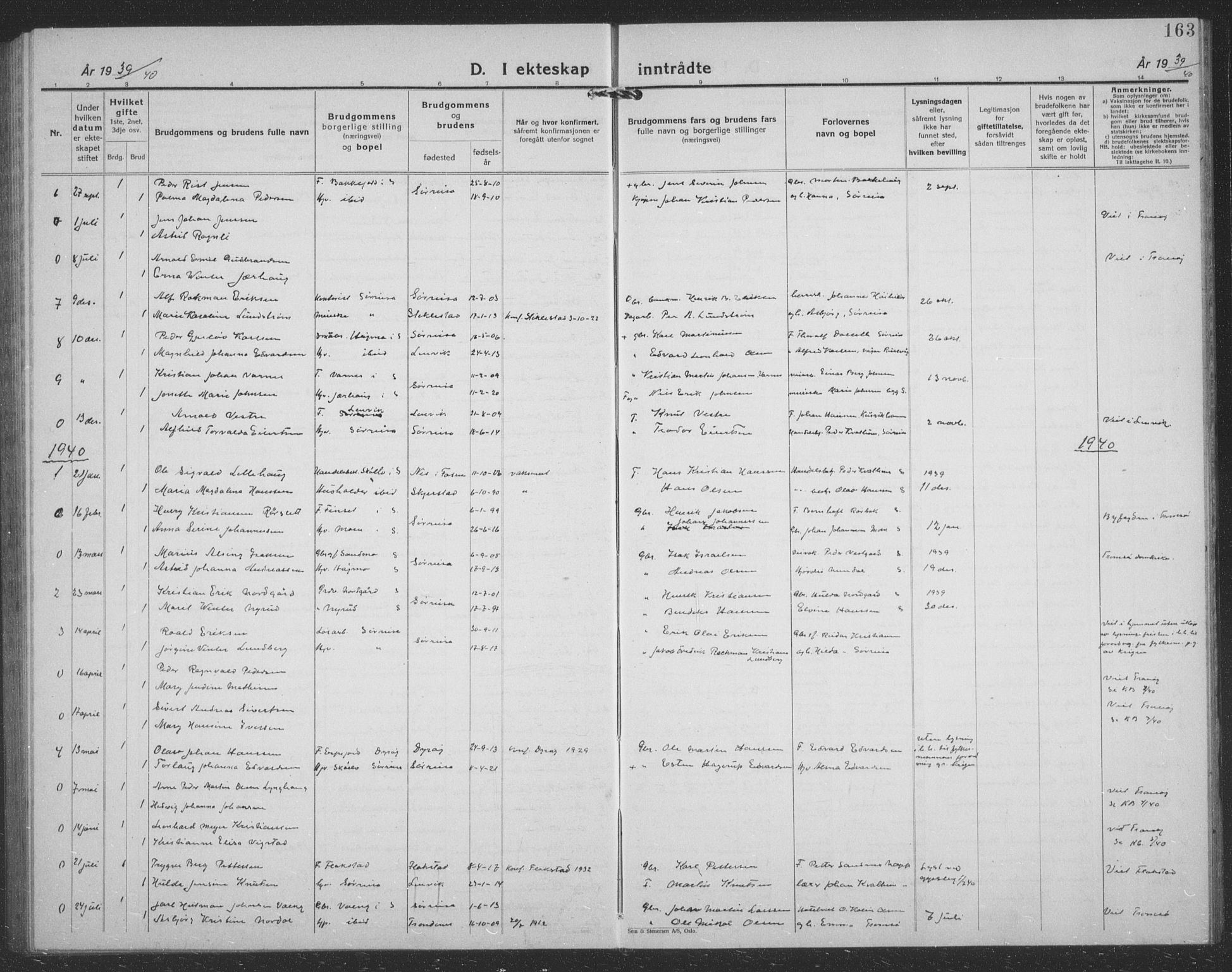 Tranøy sokneprestkontor, SATØ/S-1313/I/Ia/Iab/L0024klokker: Parish register (copy) no. 24, 1929-1943, p. 163
