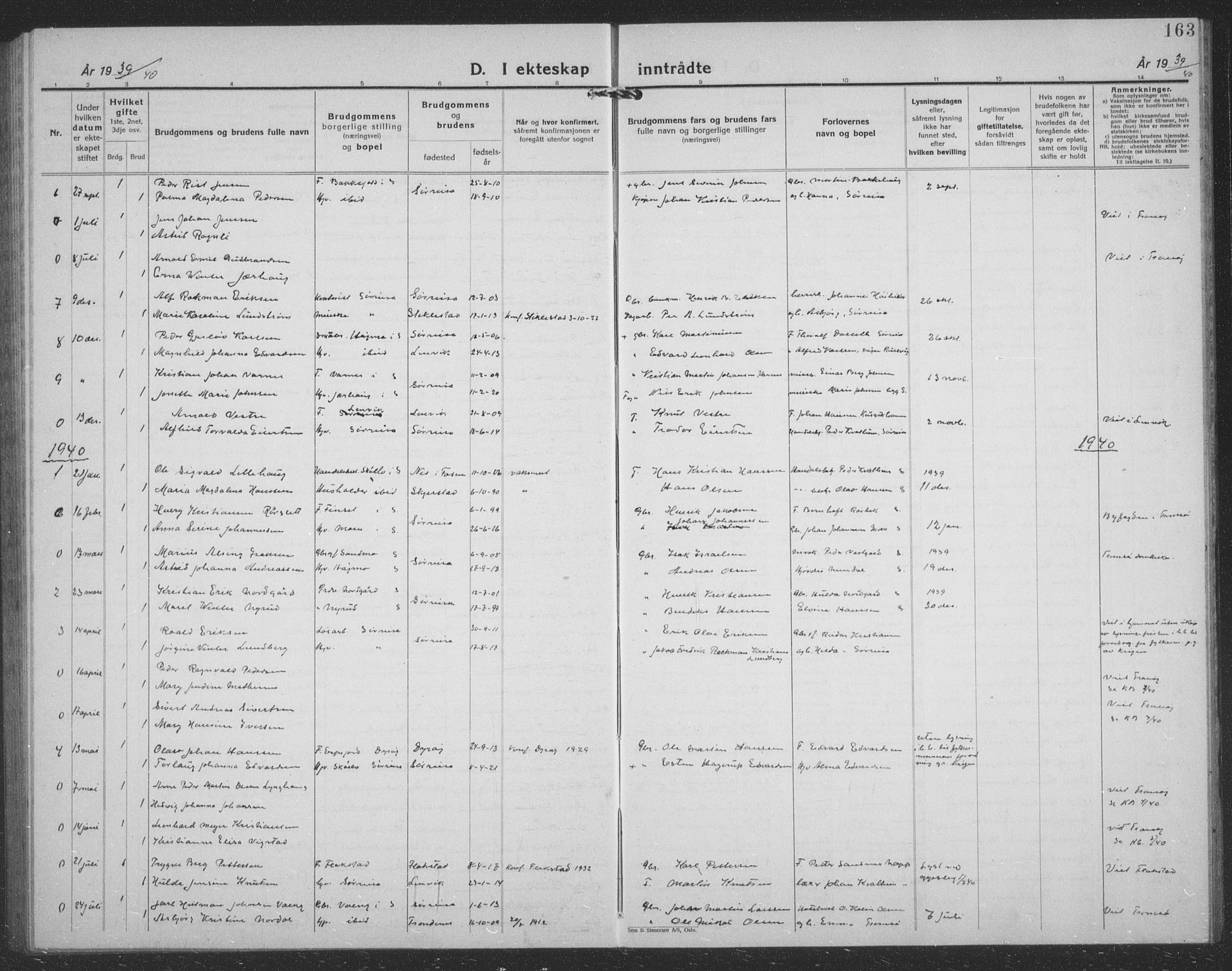 Tranøy sokneprestkontor, AV/SATØ-S-1313/I/Ia/Iab/L0024klokker: Parish register (copy) no. 24, 1929-1943, p. 163