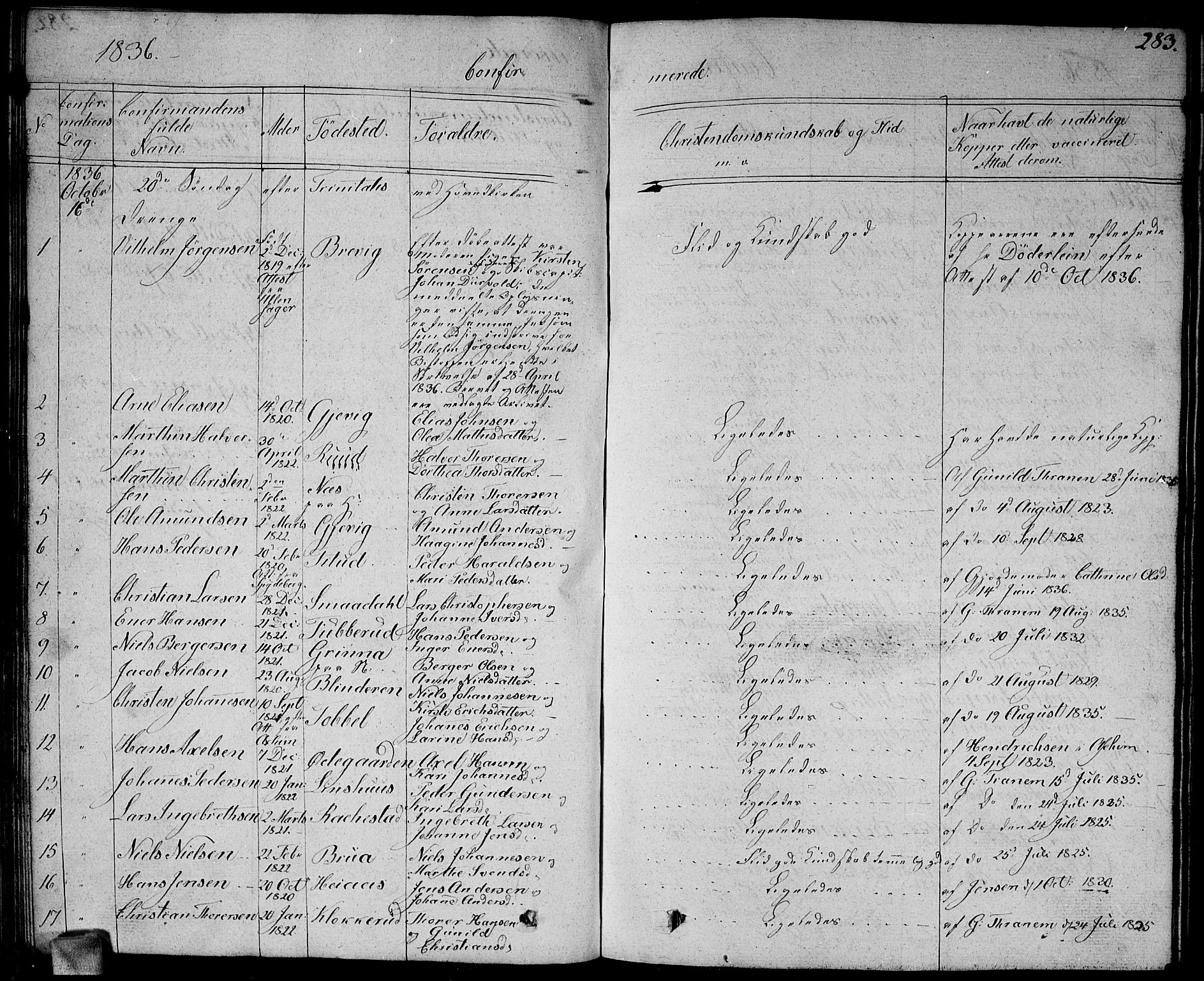 Enebakk prestekontor Kirkebøker, SAO/A-10171c/G/Ga/L0003: Parish register (copy) no. I 3, 1833-1849, p. 283