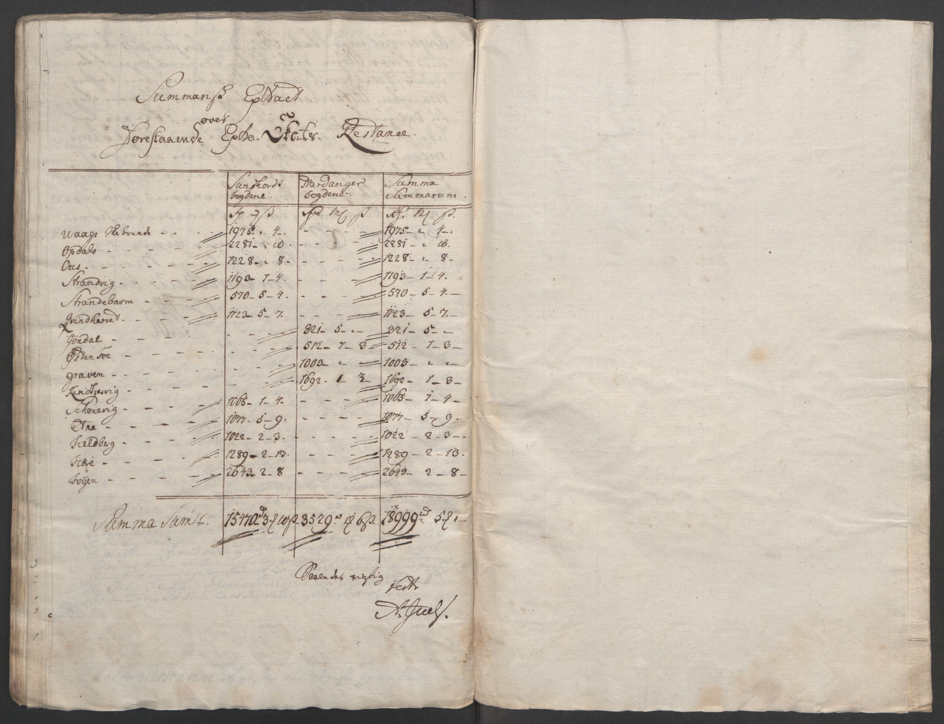 Rentekammeret inntil 1814, Reviderte regnskaper, Fogderegnskap, AV/RA-EA-4092/R48/L3136: Ekstraskatten Sunnhordland og Hardanger, 1762-1772, p. 341