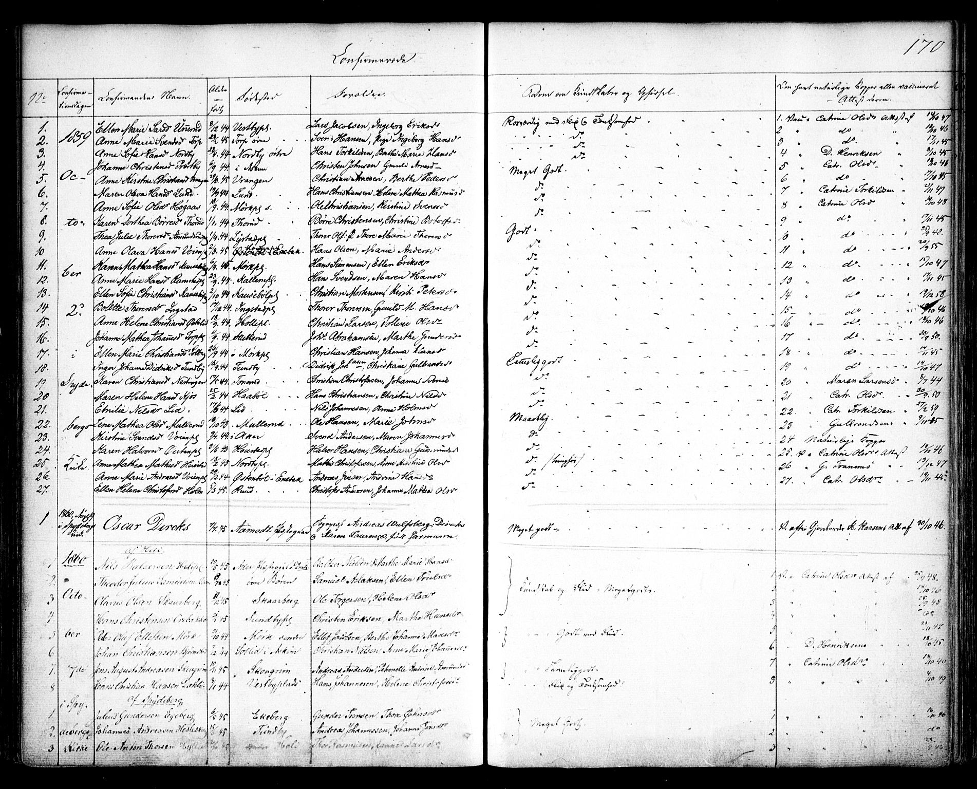 Spydeberg prestekontor Kirkebøker, AV/SAO-A-10924/F/Fa/L0005: Parish register (official) no. I 5, 1842-1862, p. 170