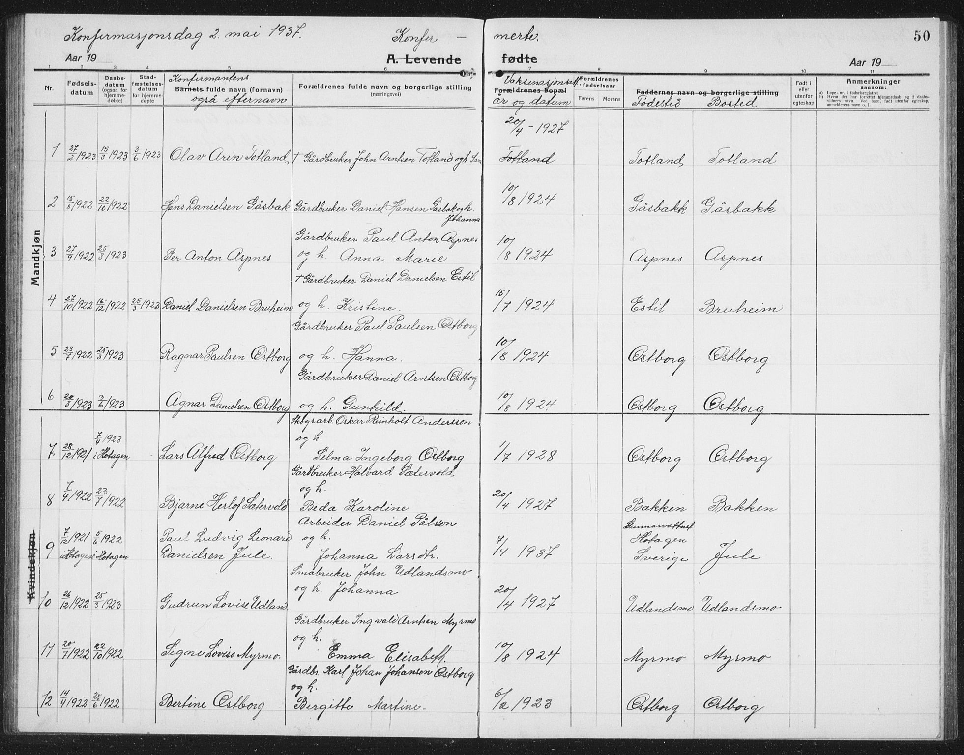 Ministerialprotokoller, klokkerbøker og fødselsregistre - Nord-Trøndelag, SAT/A-1458/757/L0507: Parish register (copy) no. 757C02, 1923-1939, p. 50