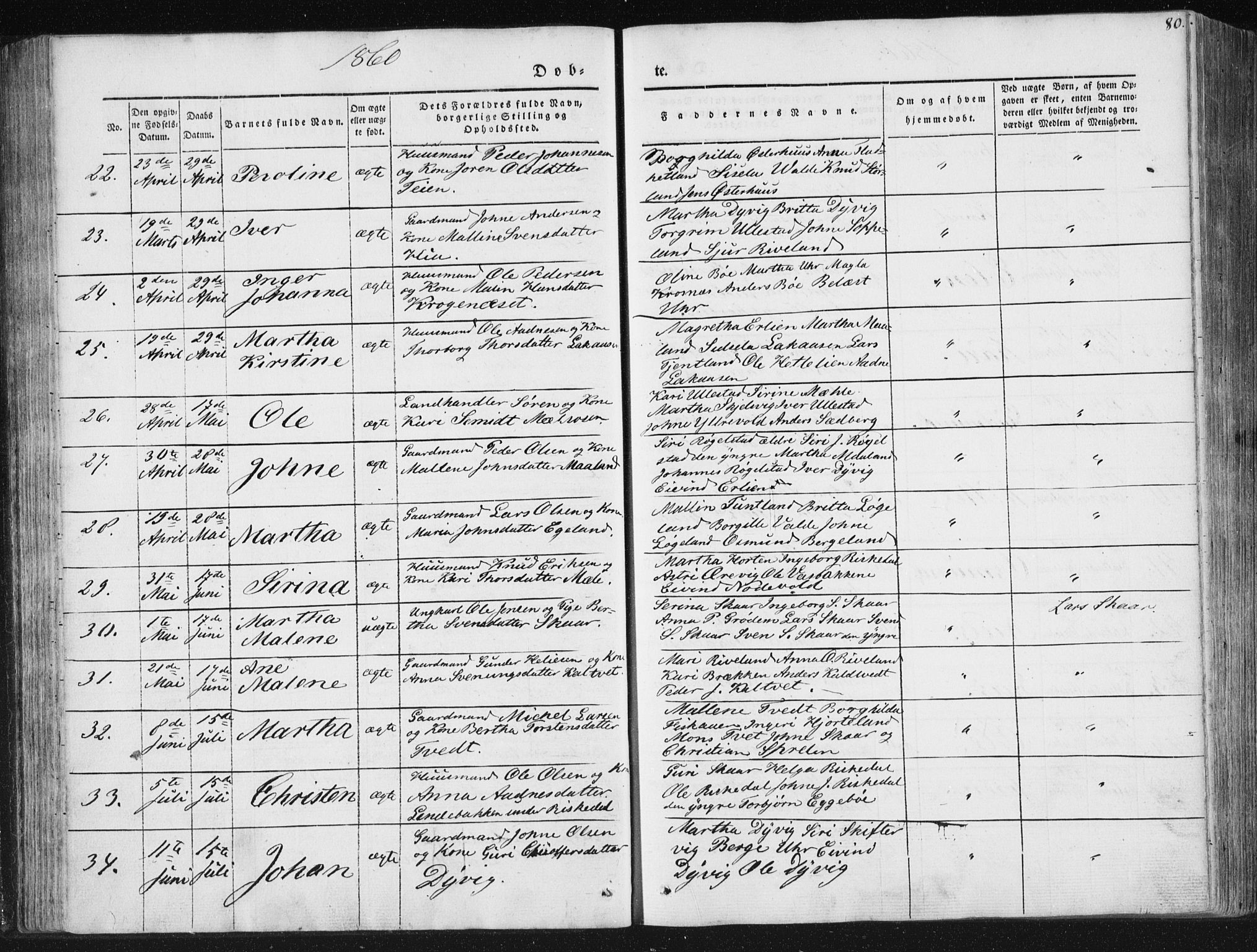 Hjelmeland sokneprestkontor, AV/SAST-A-101843/01/IV/L0008: Parish register (official) no. A 8, 1842-1861, p. 80