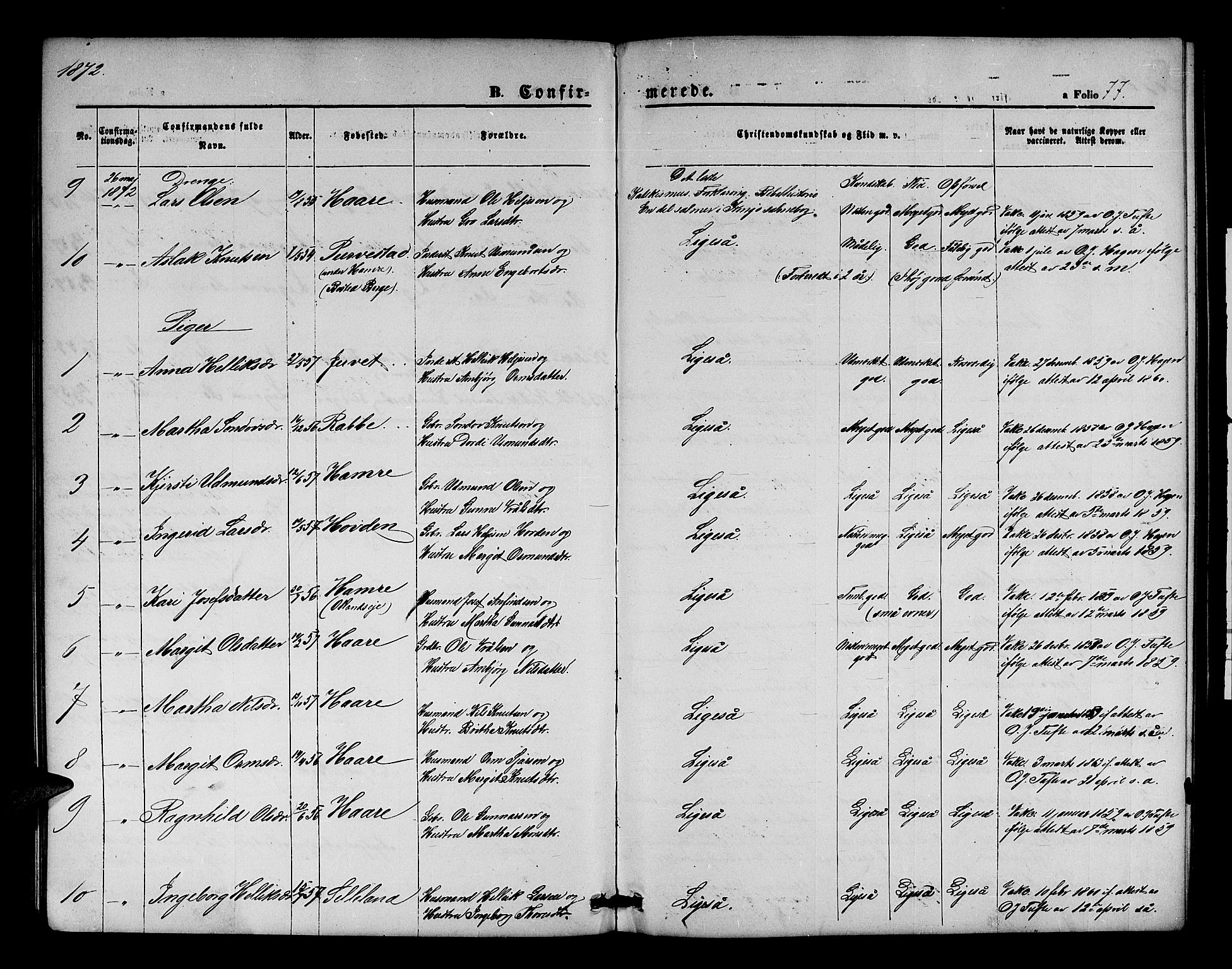Røldal sokneprestembete, SAB/A-100247: Parish register (copy) no. A 2, 1861-1886, p. 77
