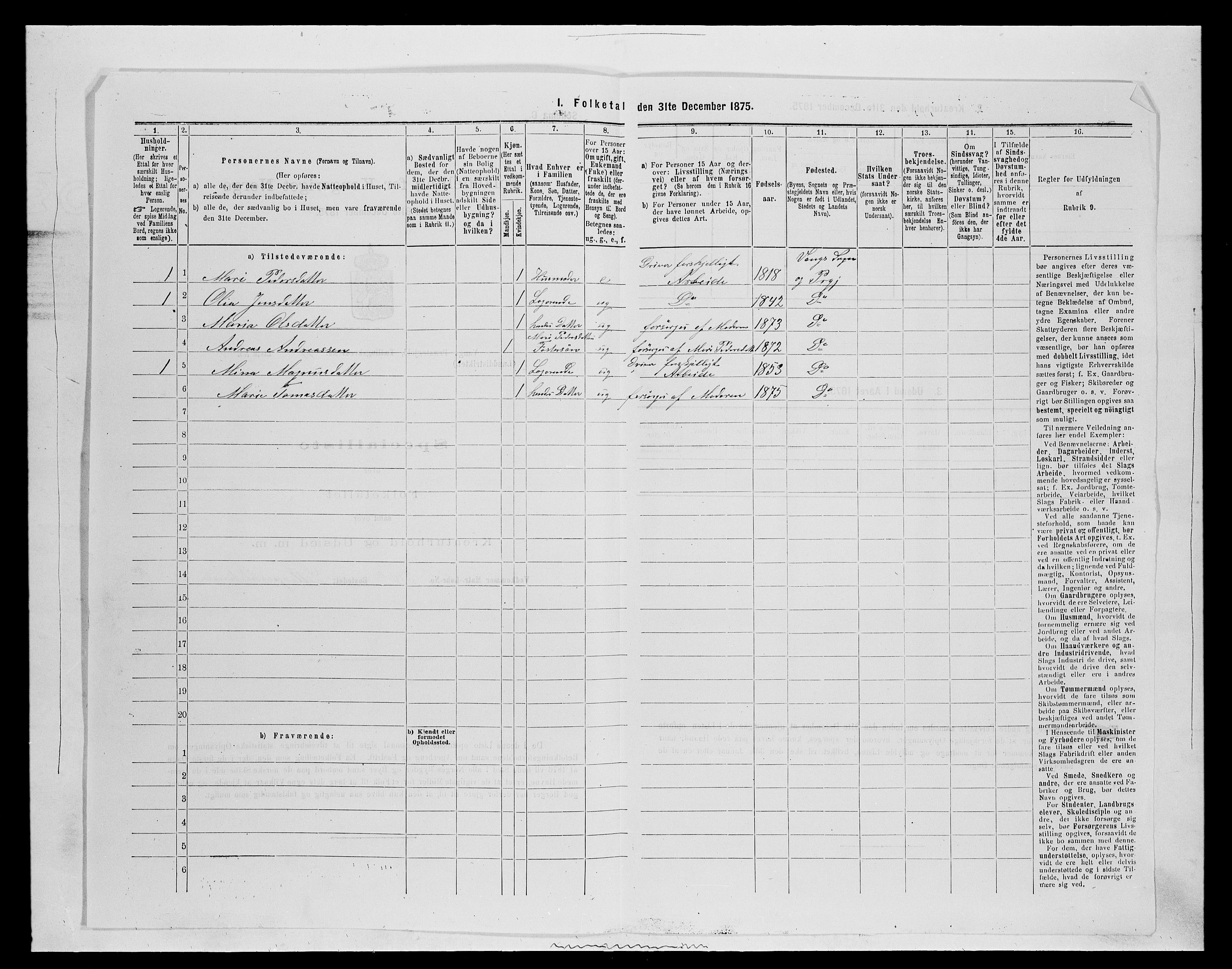 SAH, 1875 census for 0414L Vang/Vang og Furnes, 1875, p. 2373