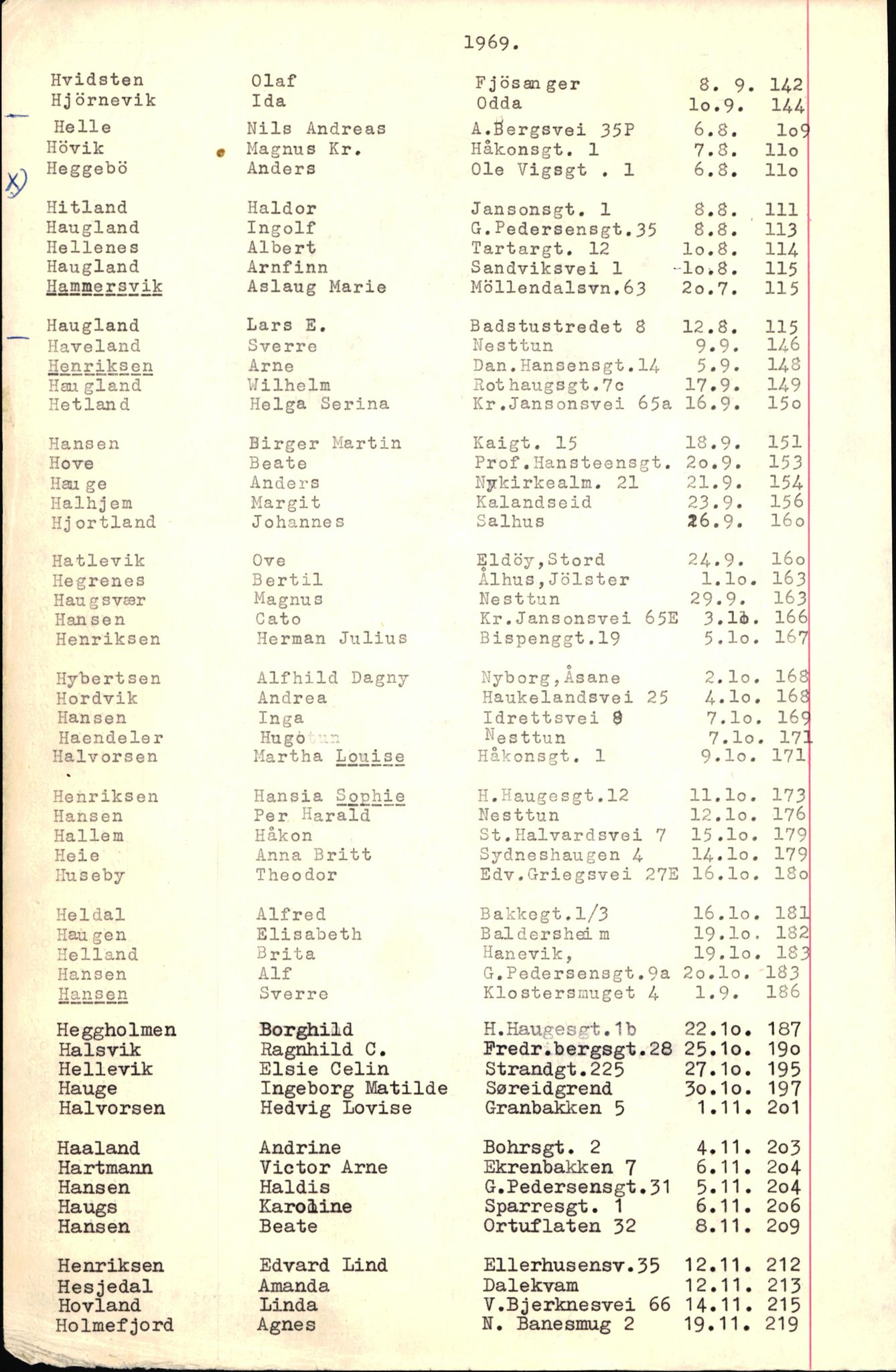 Byfogd og Byskriver i Bergen, SAB/A-3401/06/06Nb/L0008: Register til dødsfalljournaler, 1966-1969, p. 70