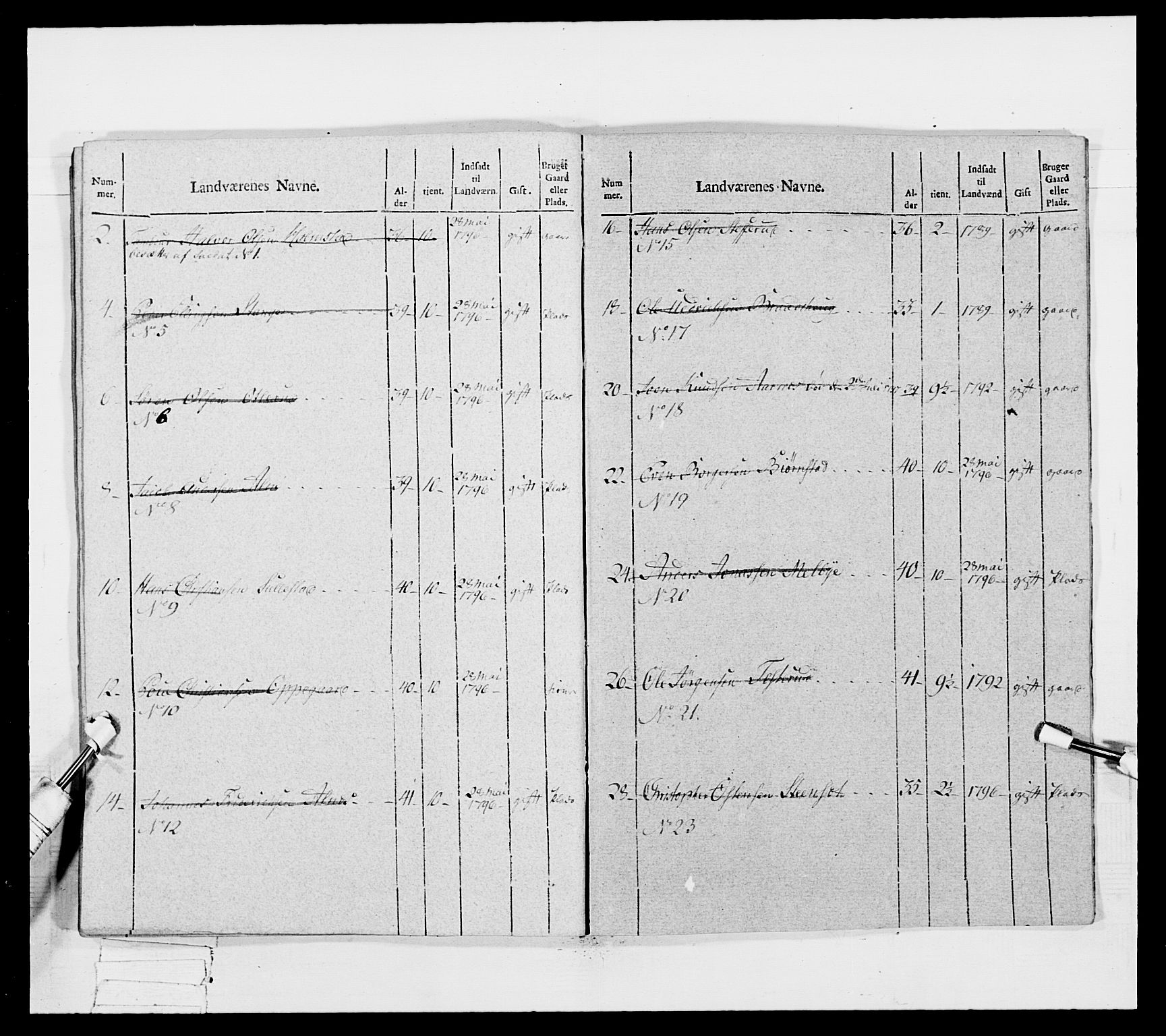 Generalitets- og kommissariatskollegiet, Det kongelige norske kommissariatskollegium, AV/RA-EA-5420/E/Eh/L0040: 1. Akershusiske nasjonale infanteriregiment, 1792-1800, p. 562