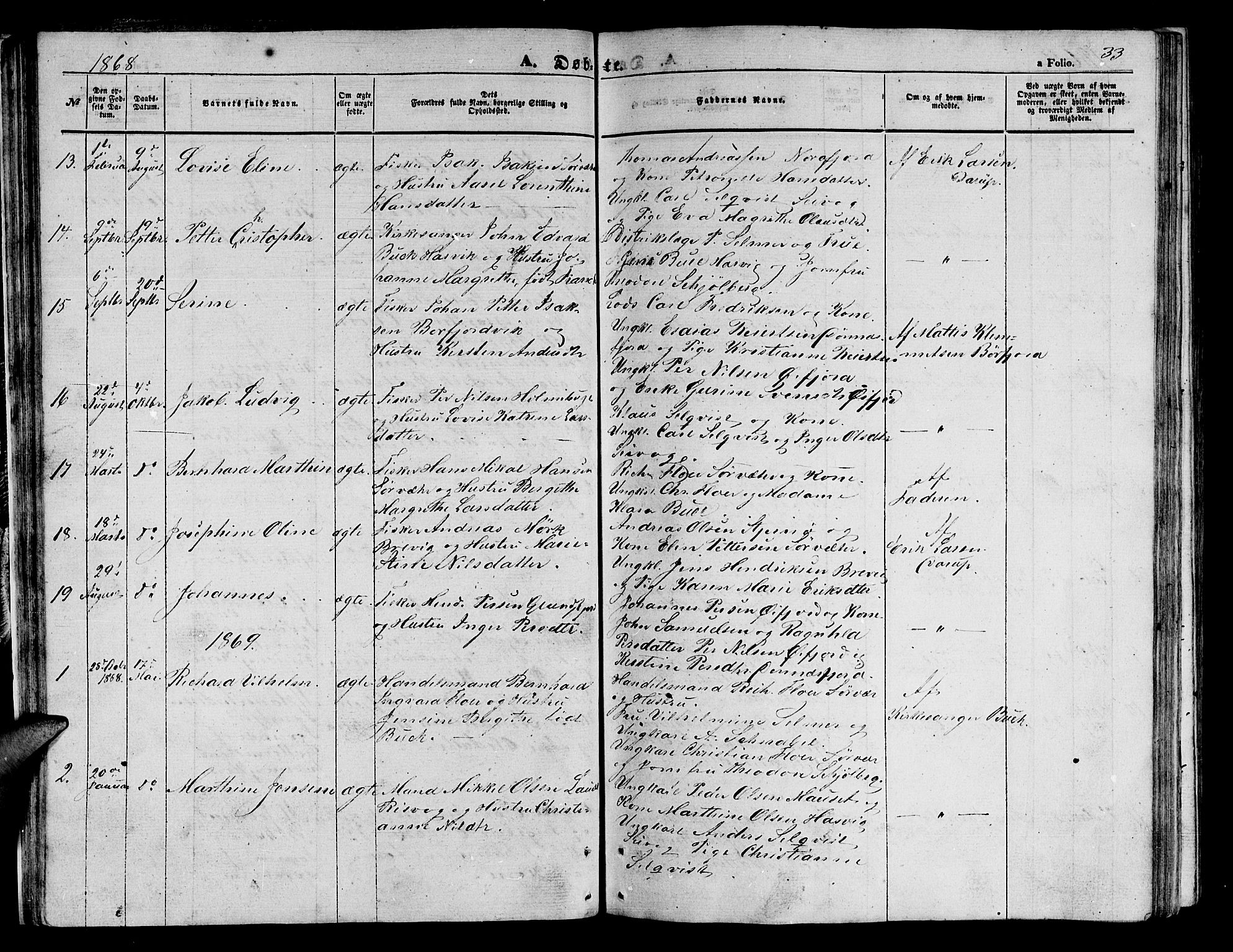 Loppa sokneprestkontor, SATØ/S-1339/H/Hb/L0003klokker: Parish register (copy) no. 3, 1853-1880, p. 33