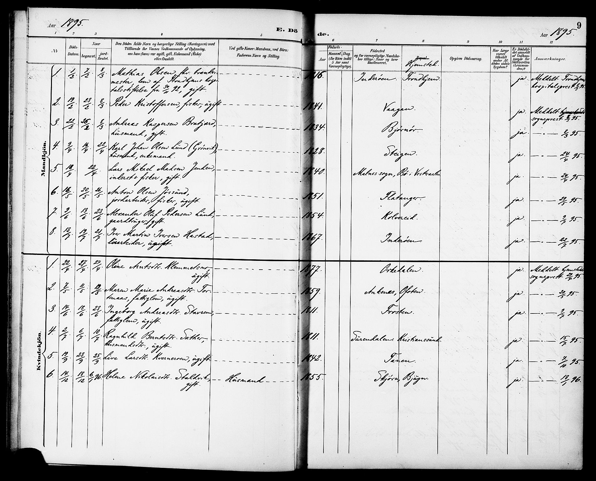 Ministerialprotokoller, klokkerbøker og fødselsregistre - Sør-Trøndelag, SAT/A-1456/629/L0486: Parish register (official) no. 629A02, 1894-1919, p. 9