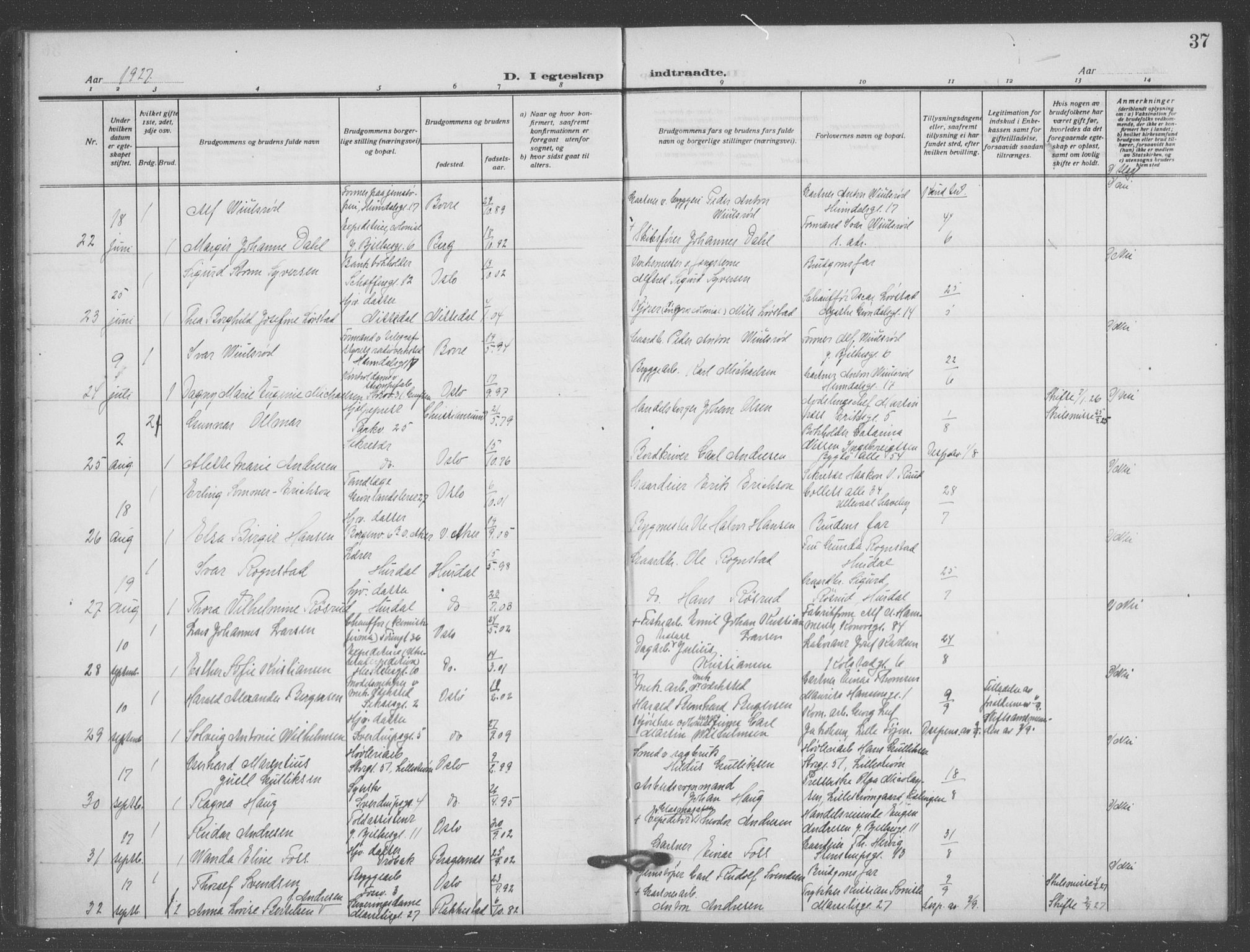 Matteus prestekontor Kirkebøker, AV/SAO-A-10870/F/Fa/L0003: Parish register (official) no. 3, 1917-1938, p. 37