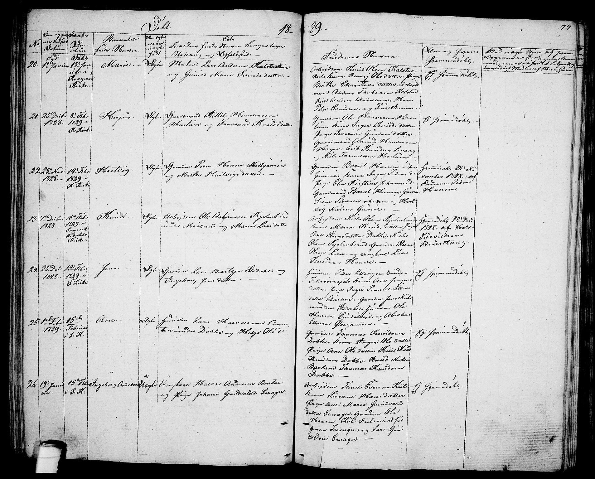 Sannidal kirkebøker, SAKO/A-296/F/Fa/L0005: Parish register (official) no. 5, 1823-1830, p. 74