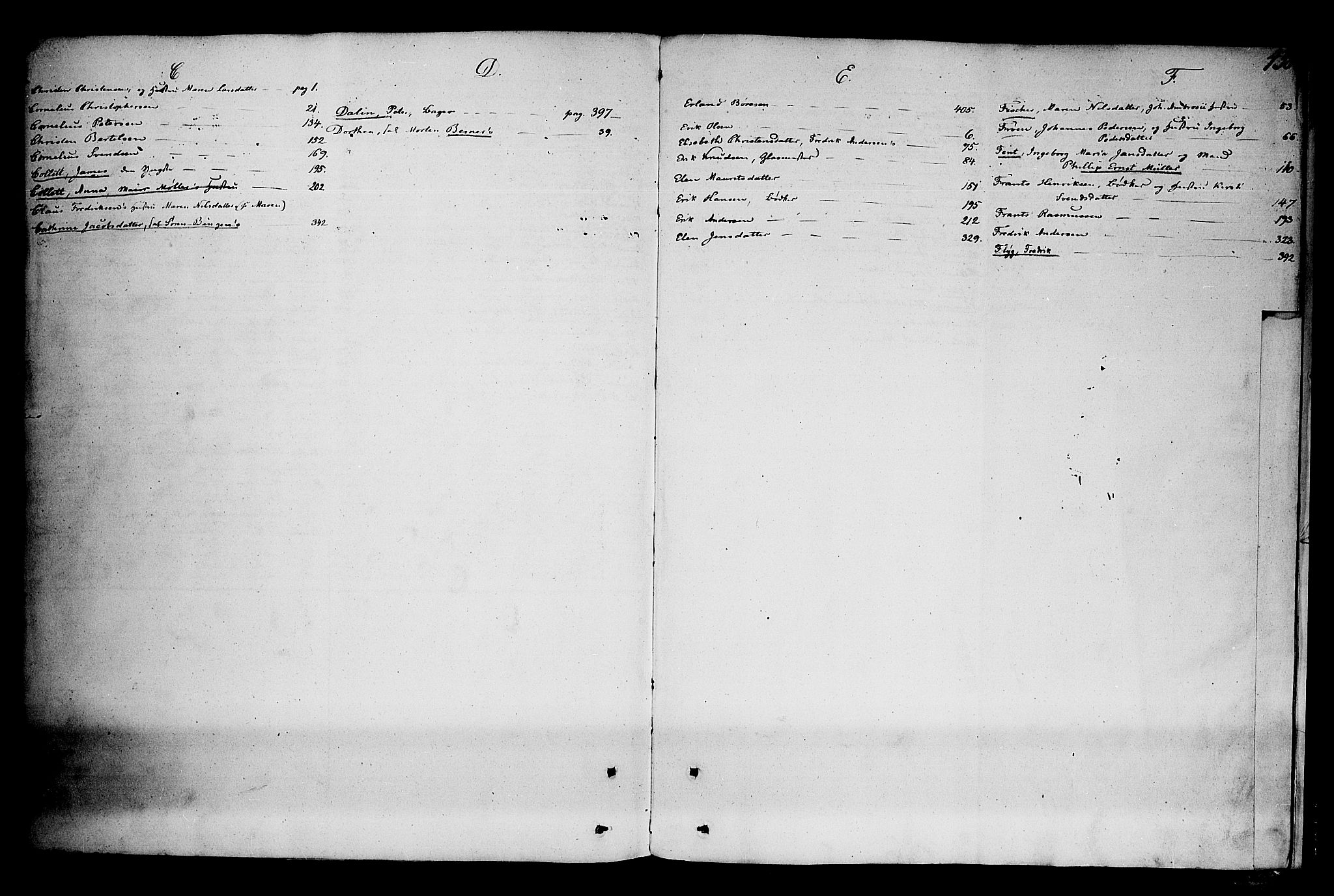 Oslo skifterett, SAO/A-10383/H/Ha/L0008b: Skifteprotokoll, 1737-1741, p. 437b-438a