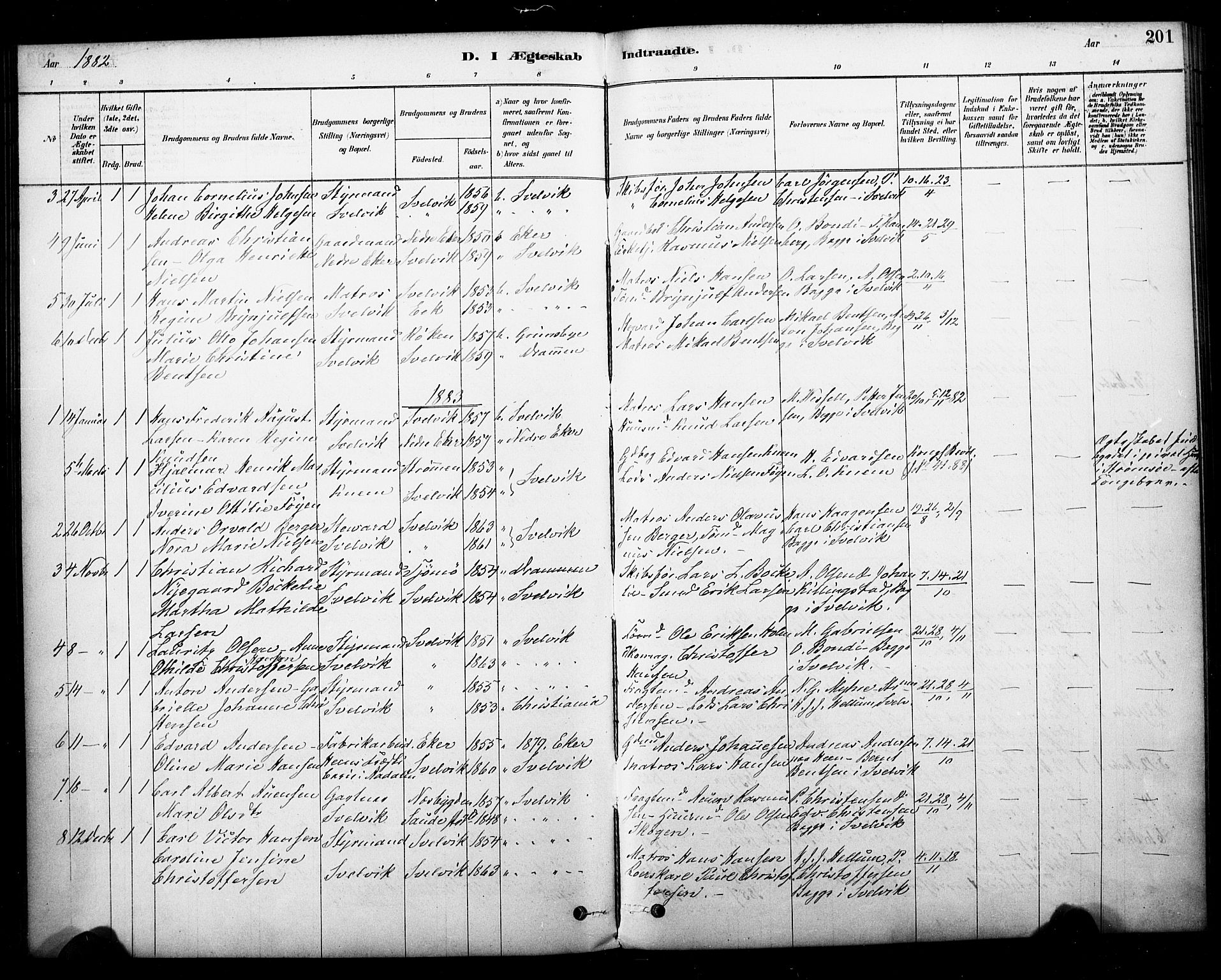 Strømm kirkebøker, AV/SAKO-A-322/F/Fb/L0001: Parish register (official) no. II 1, 1878-1899, p. 201