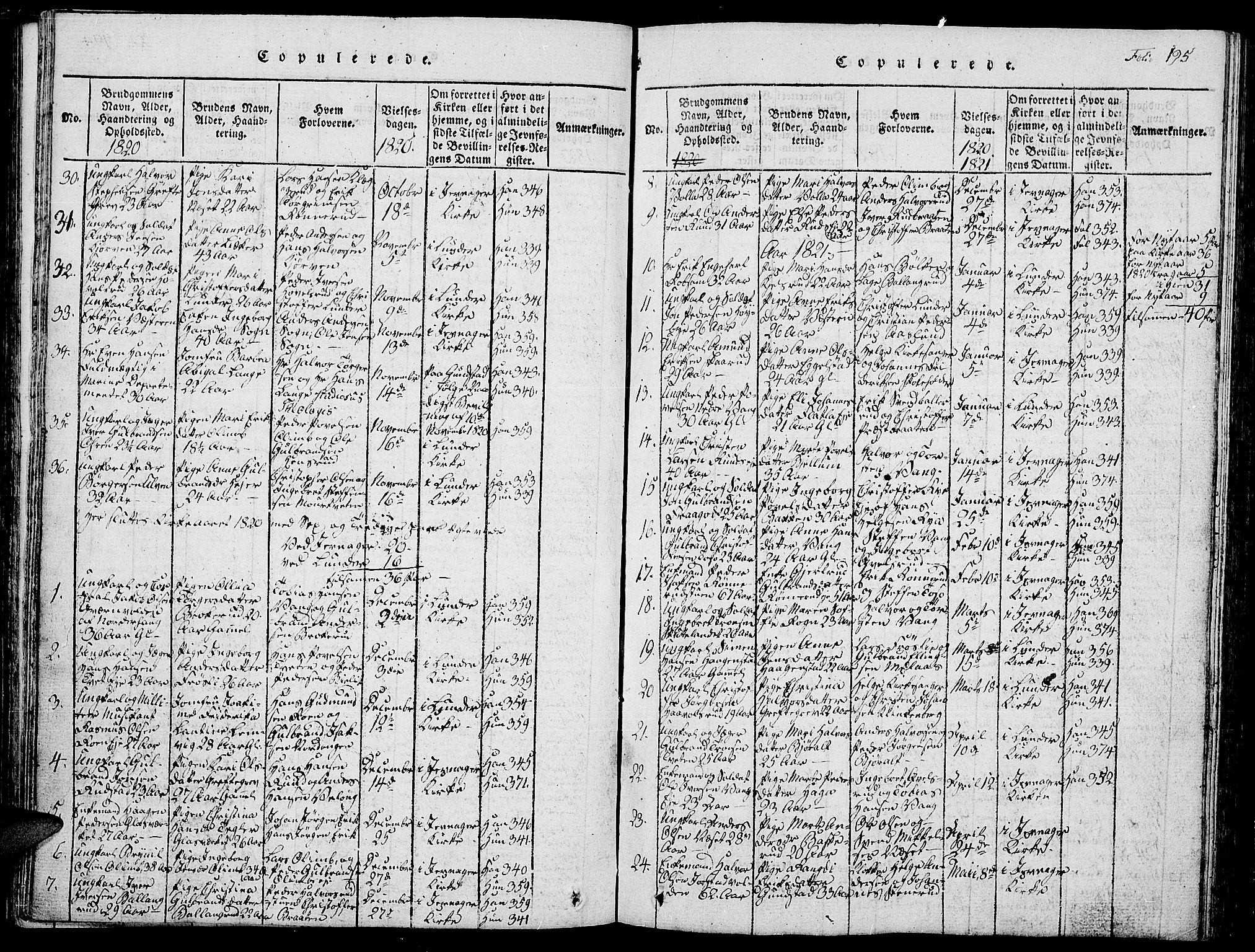 Jevnaker prestekontor, SAH/PREST-116/H/Ha/Hab/L0001: Parish register (copy) no. 1, 1815-1837, p. 195