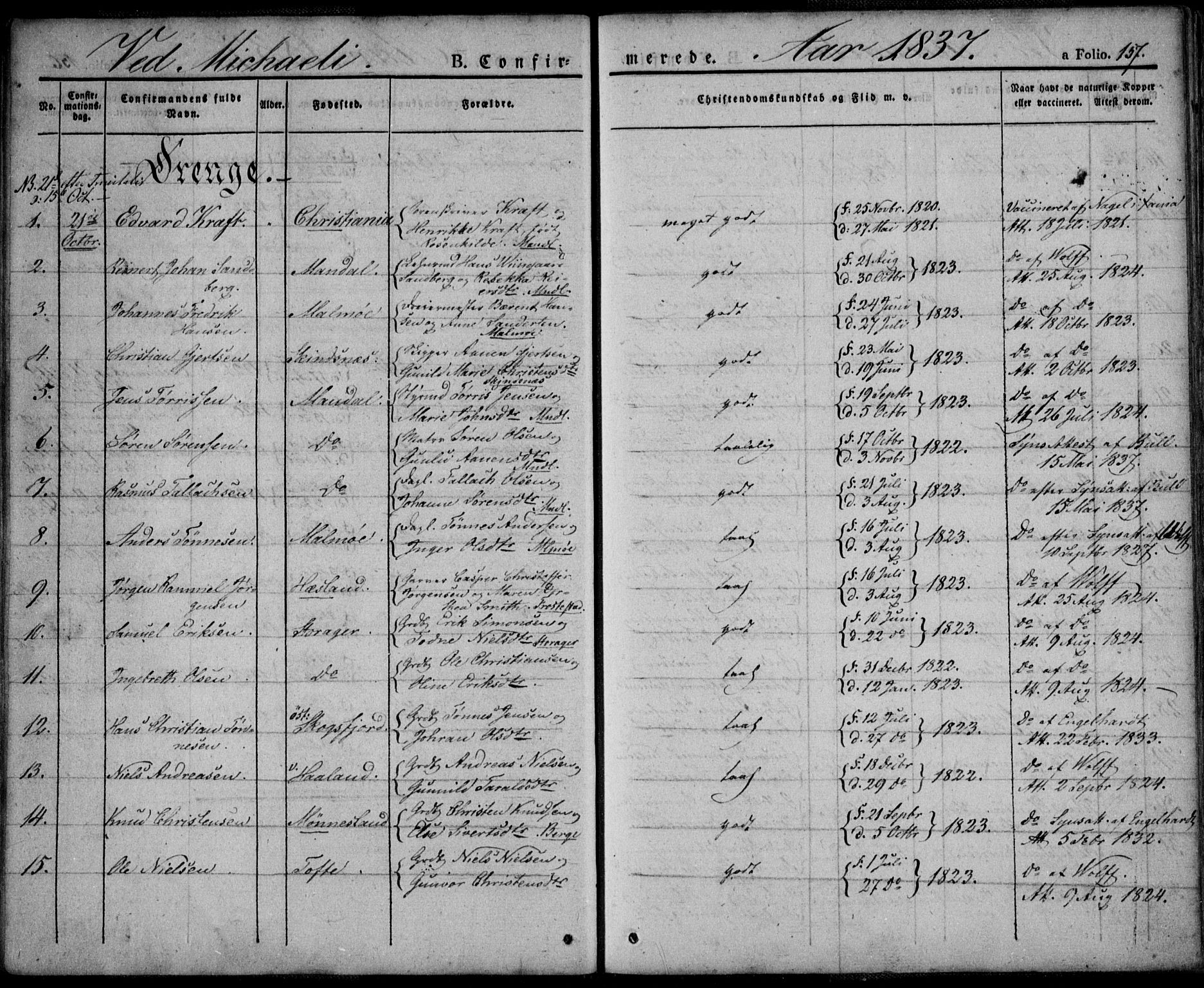 Mandal sokneprestkontor, AV/SAK-1111-0030/F/Fa/Faa/L0011: Parish register (official) no. A 11, 1830-1839, p. 157