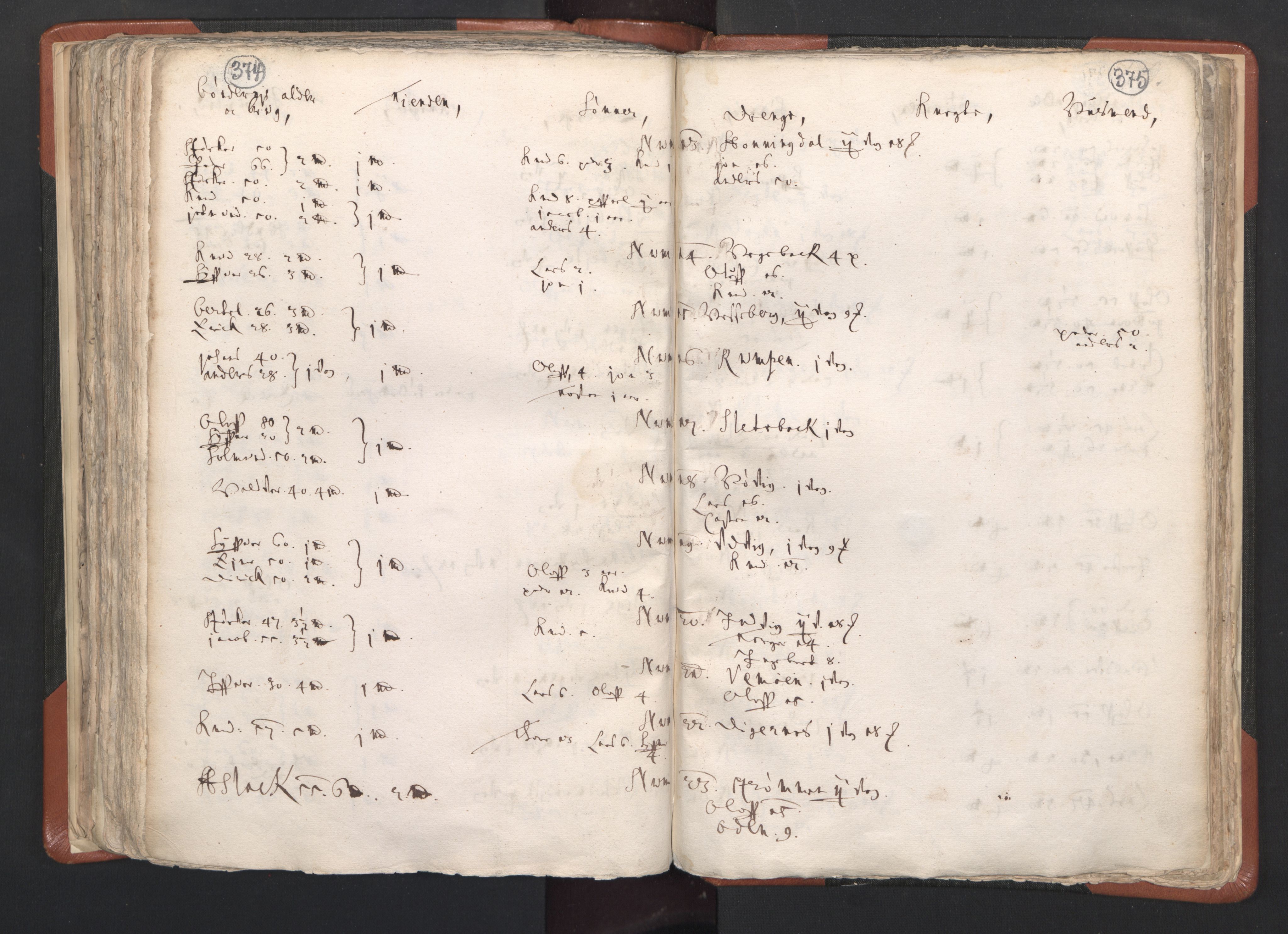 RA, Vicar's Census 1664-1666, no. 26: Sunnmøre deanery, 1664-1666, p. 374-375