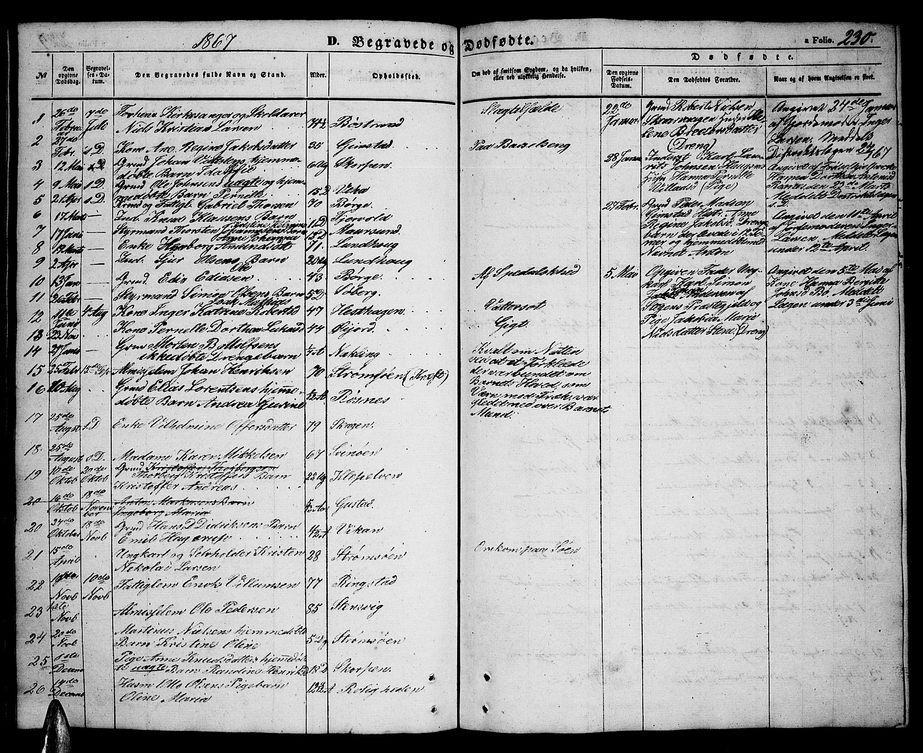 Ministerialprotokoller, klokkerbøker og fødselsregistre - Nordland, SAT/A-1459/891/L1313: Parish register (copy) no. 891C02, 1856-1870, p. 230
