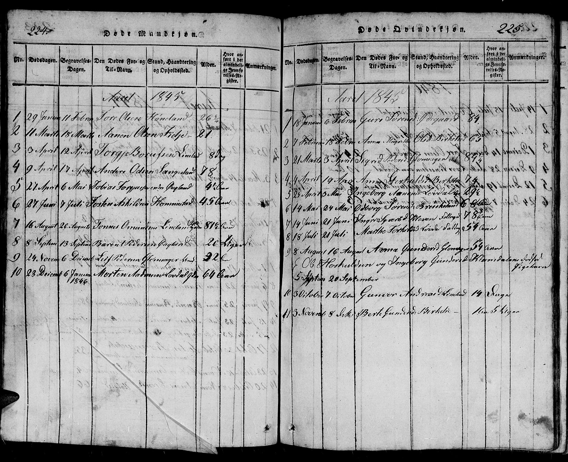 Holum sokneprestkontor, SAK/1111-0022/F/Fb/Fbb/L0001: Parish register (copy) no. B 1, 1820-1847, p. 224-225