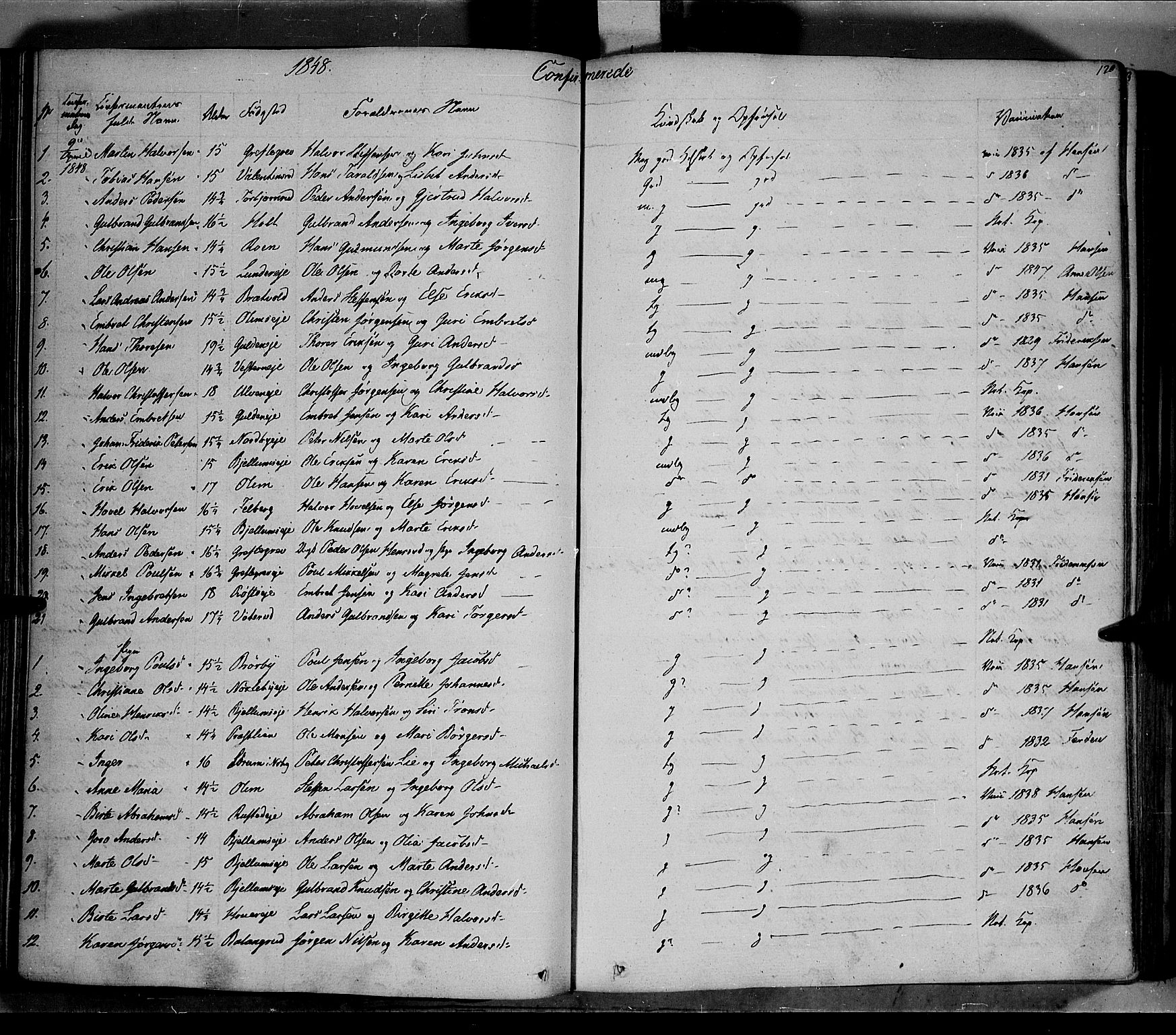 Jevnaker prestekontor, SAH/PREST-116/H/Ha/Haa/L0006: Parish register (official) no. 6, 1837-1857, p. 120