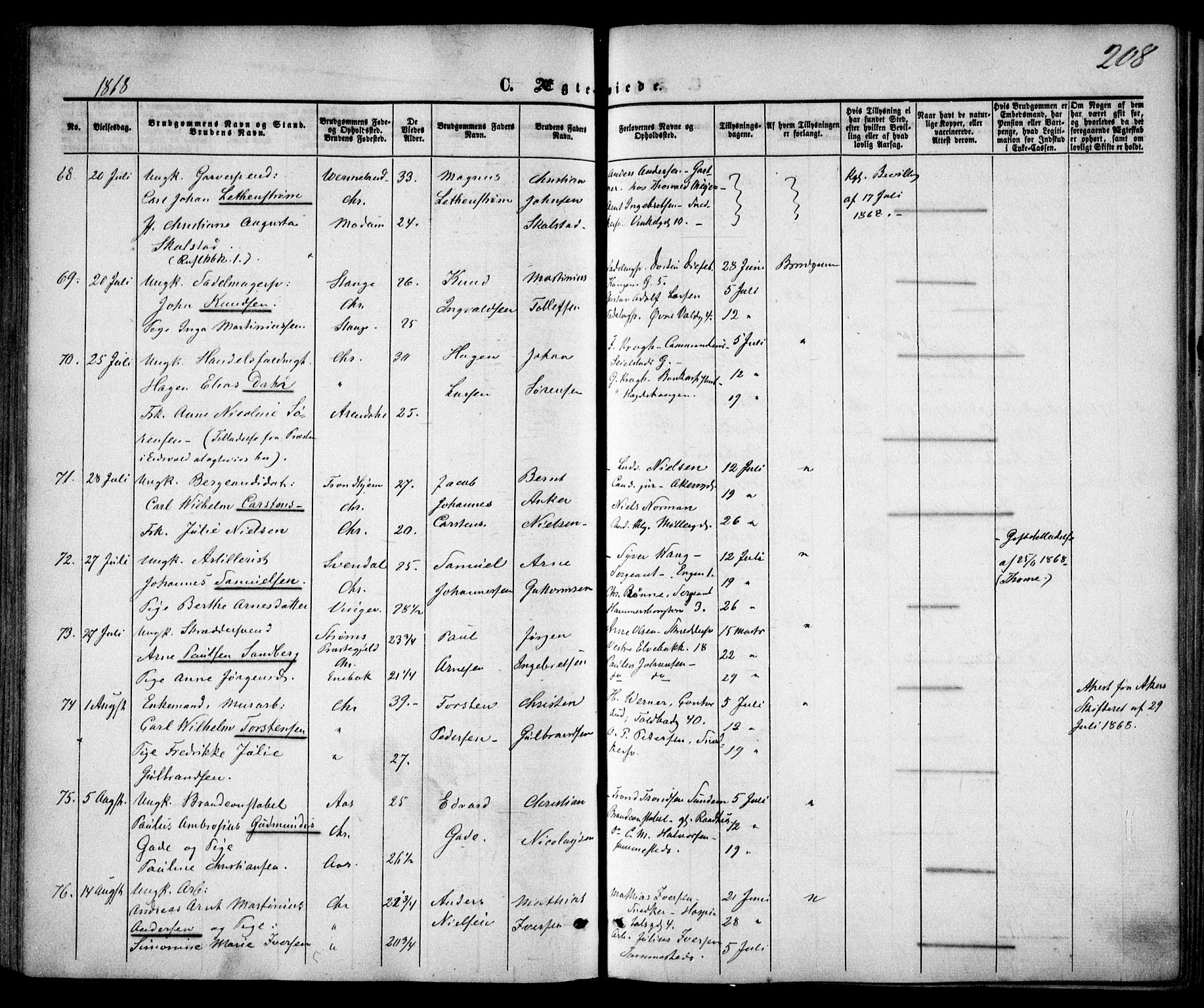 Trefoldighet prestekontor Kirkebøker, SAO/A-10882/F/Fc/L0001: Parish register (official) no. III 1, 1858-1874, p. 208
