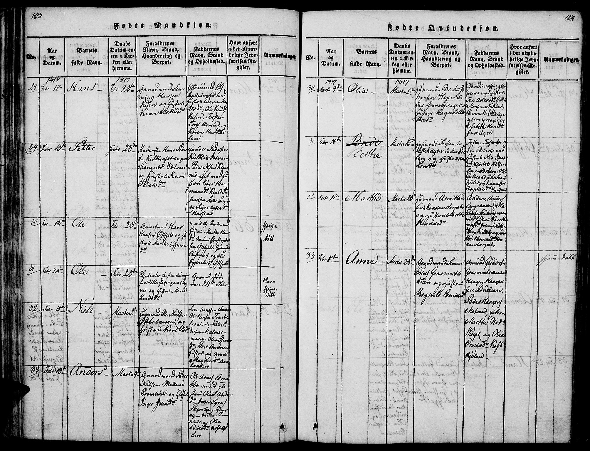 Vinger prestekontor, AV/SAH-PREST-024/H/Ha/Hab/L0001: Parish register (copy) no. 1, 1814-1825, p. 153-154