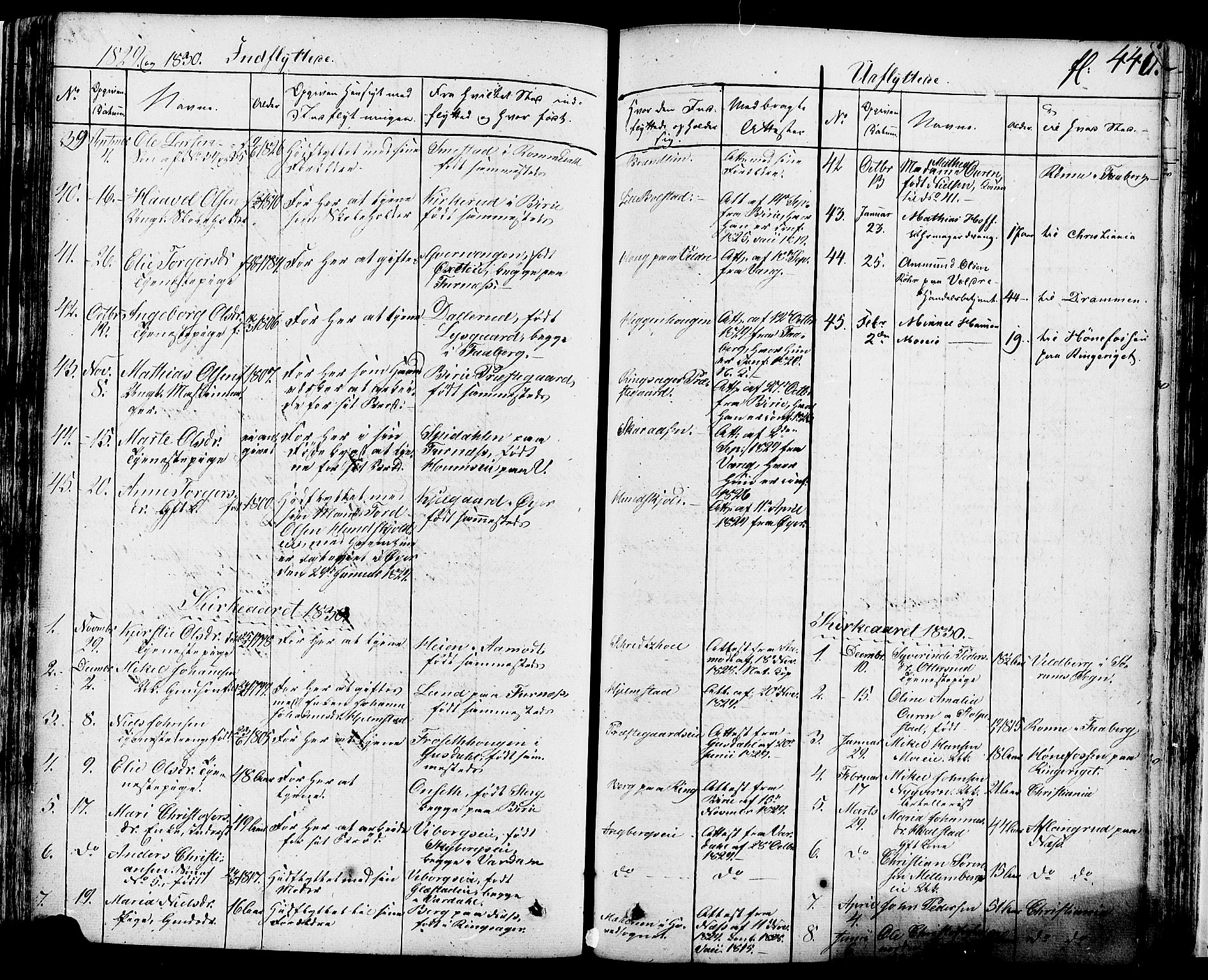 Ringsaker prestekontor, AV/SAH-PREST-014/K/Ka/L0007: Parish register (official) no. 7B, 1826-1837, p. 440