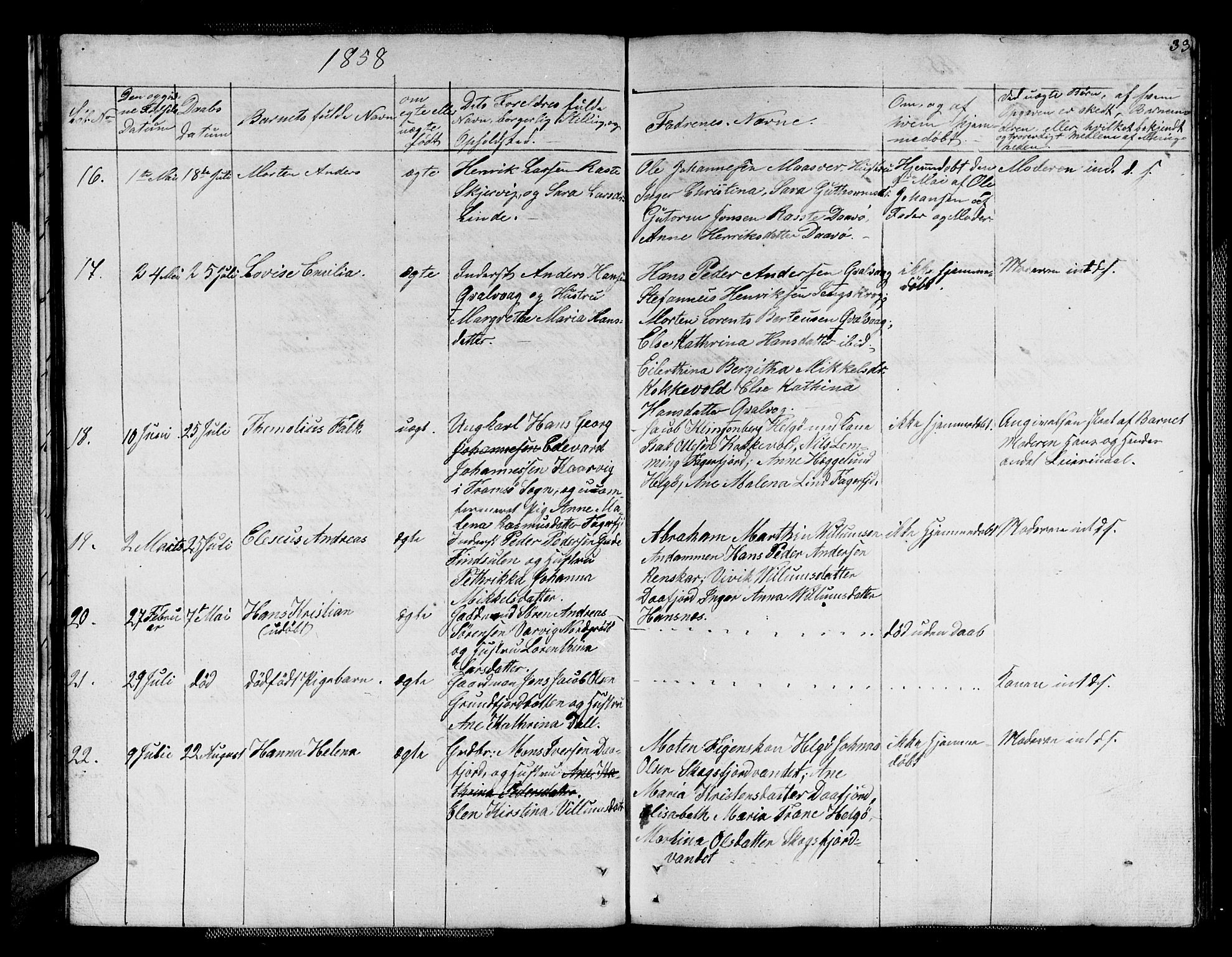 Karlsøy sokneprestembete, SATØ/S-1299/H/Ha/Hab/L0004klokker: Parish register (copy) no. 4, 1845-1870, p. 33