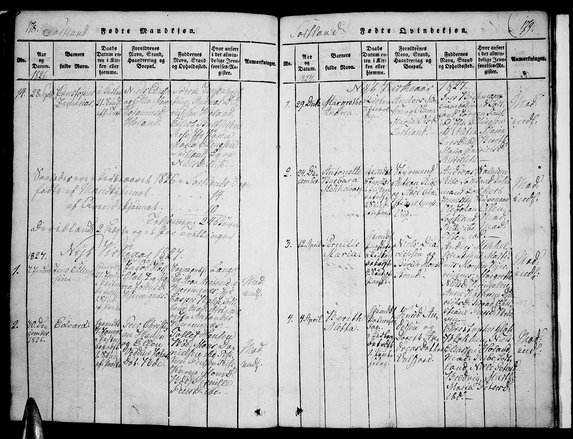 Ministerialprotokoller, klokkerbøker og fødselsregistre - Nordland, AV/SAT-A-1459/888/L1237: Parish register (official) no. 888A05 /2, 1820-1836, p. 178-179