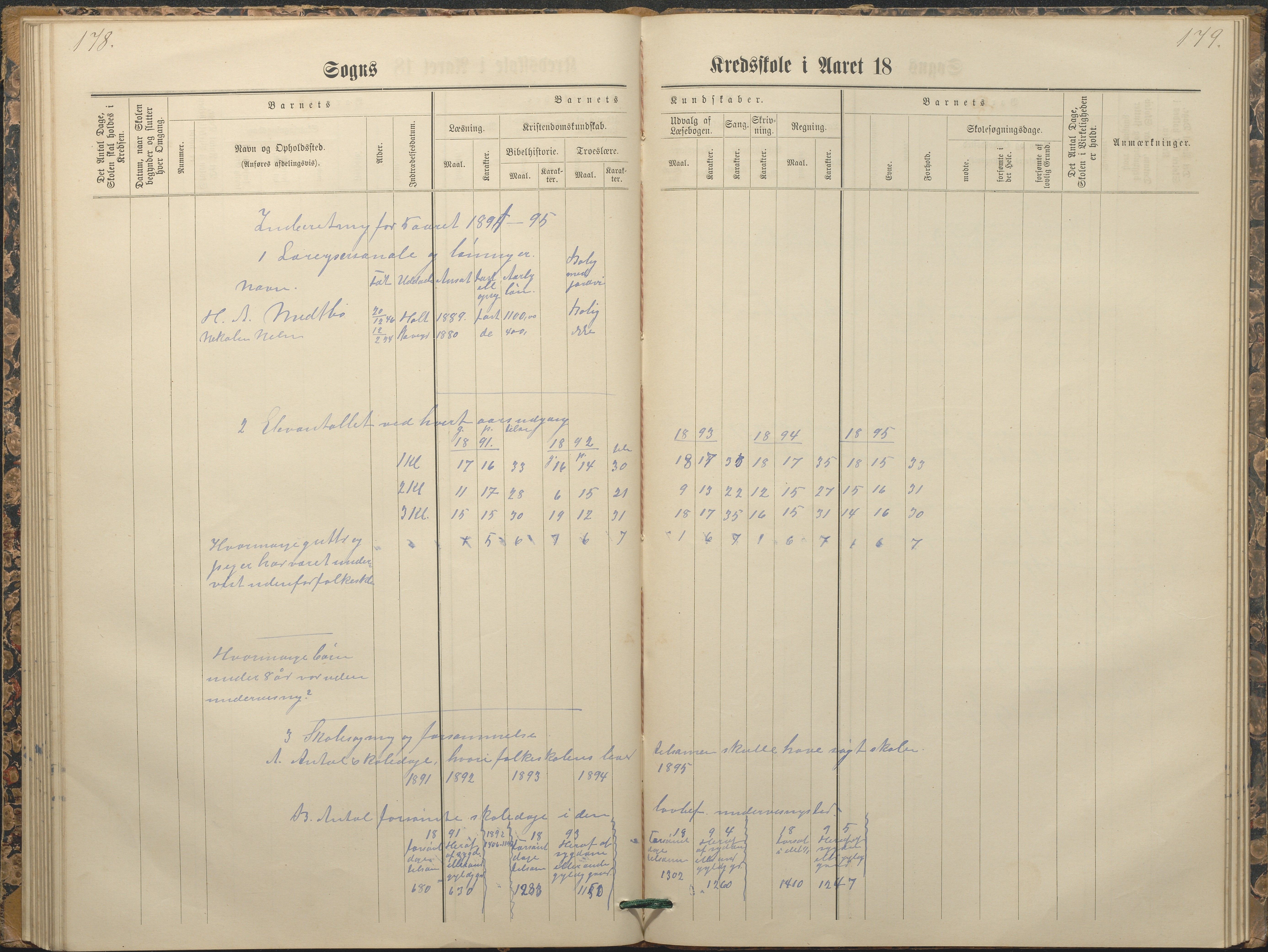 Tromøy kommune frem til 1971, AAKS/KA0921-PK/04/L0065: Rægevik - Karakterprotokoll, 1879-1891, p. 178-179