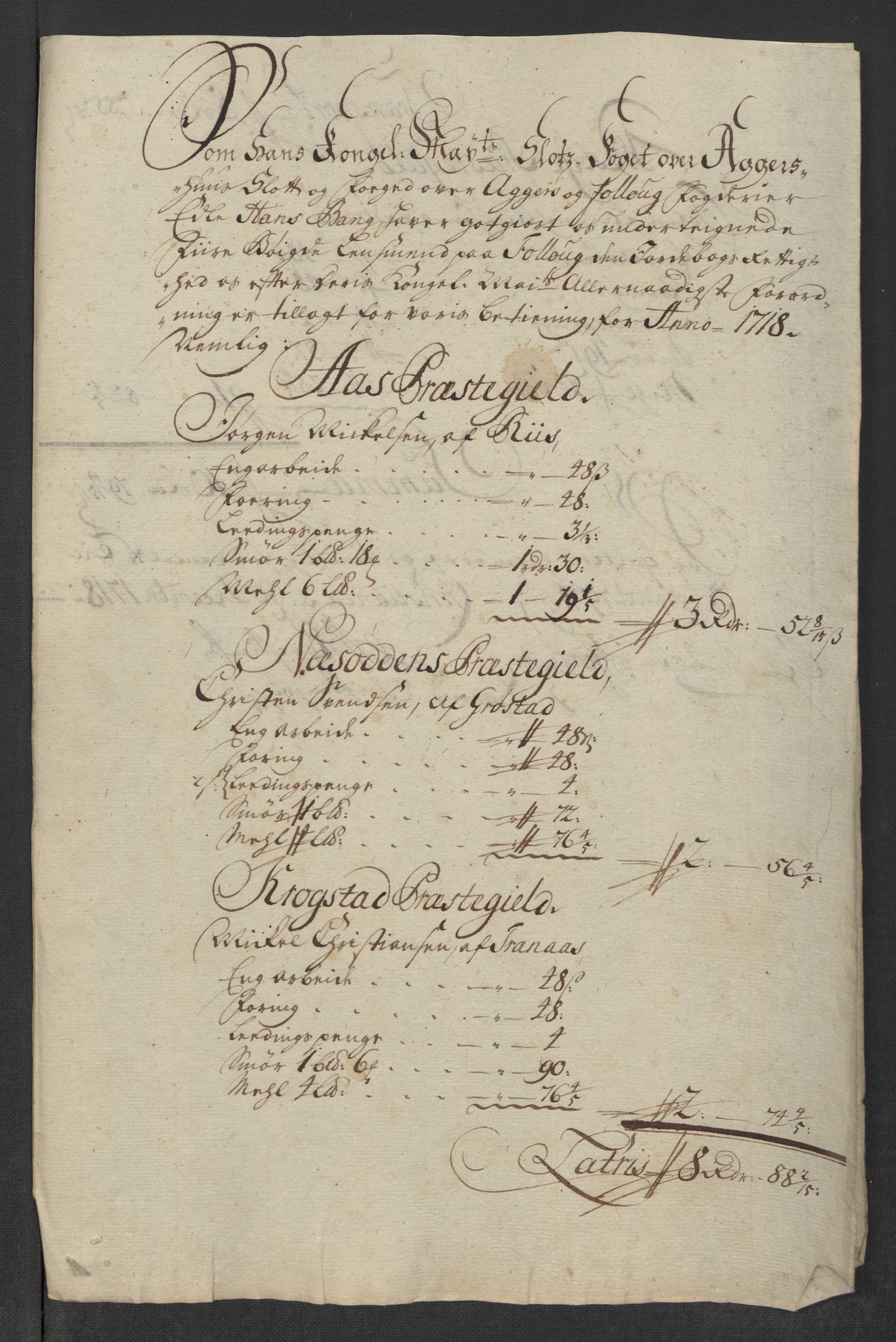 Rentekammeret inntil 1814, Reviderte regnskaper, Fogderegnskap, AV/RA-EA-4092/R10/L0456: Fogderegnskap Aker og Follo, 1718, p. 326