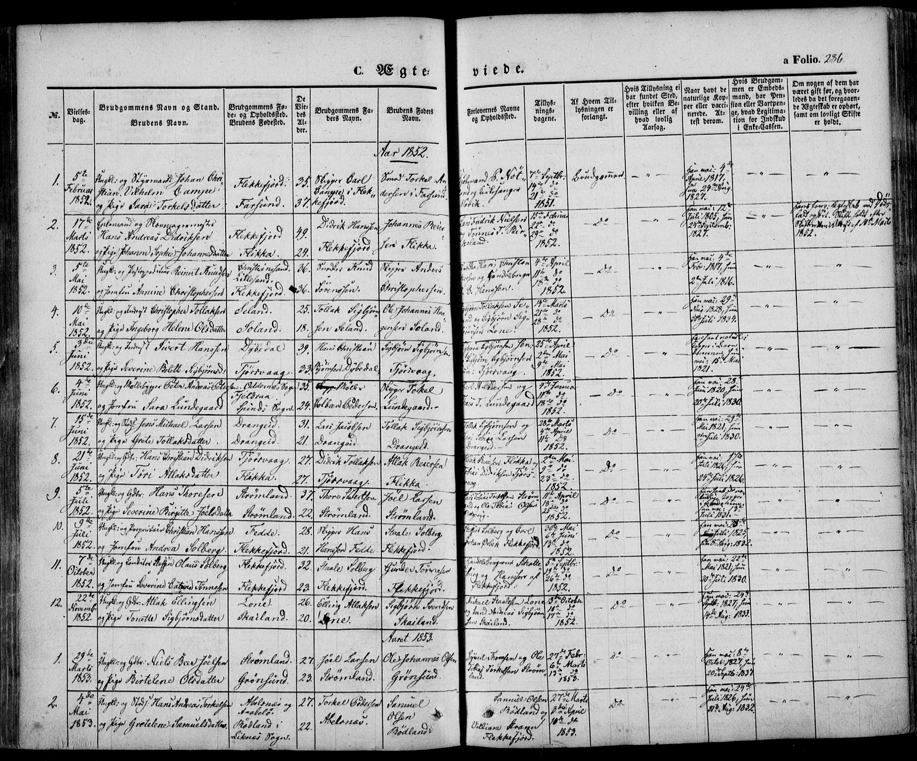 Flekkefjord sokneprestkontor, AV/SAK-1111-0012/F/Fa/Fac/L0005: Parish register (official) no. A 5, 1849-1875, p. 286