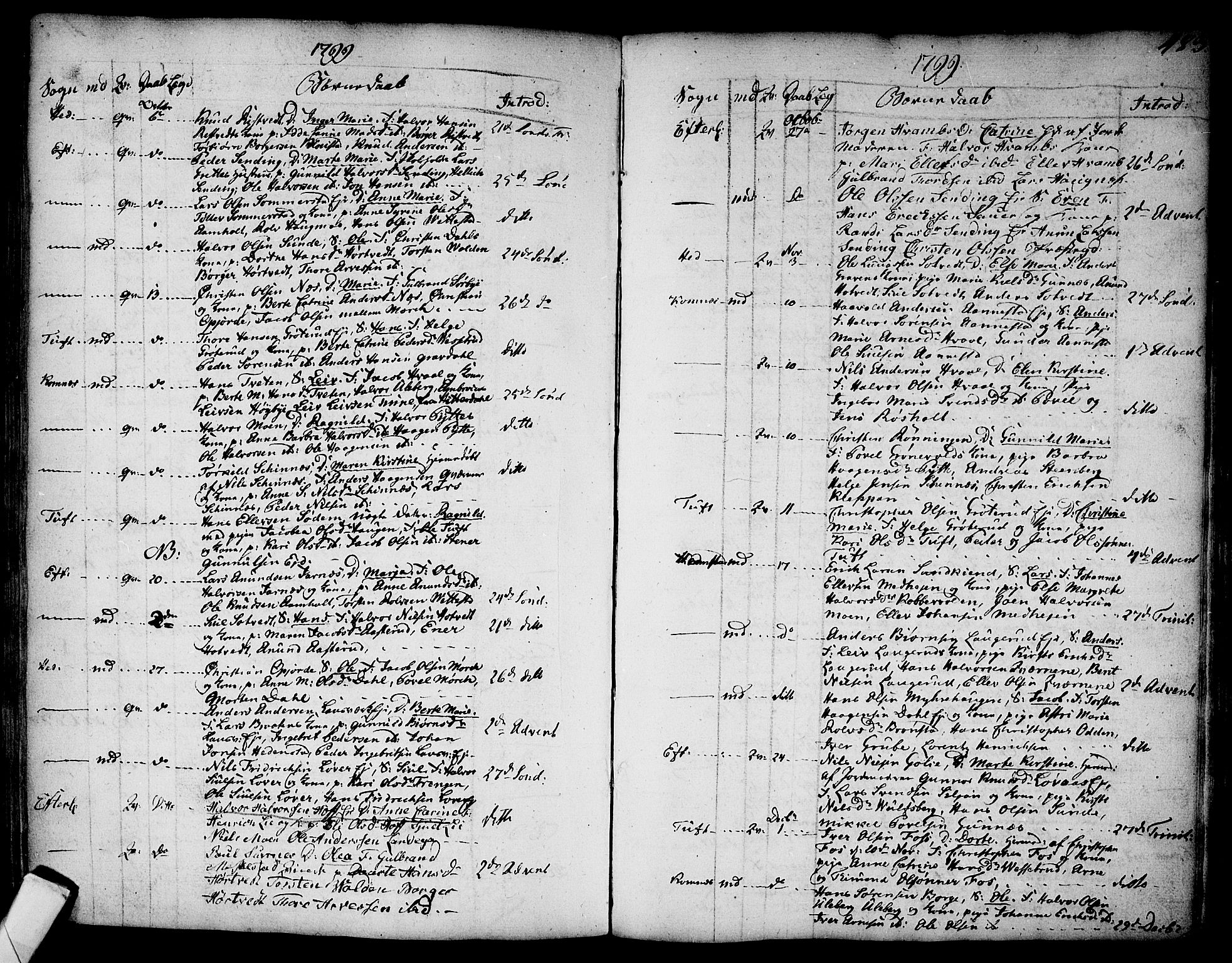 Sandsvær kirkebøker, SAKO/A-244/F/Fa/L0002a: Parish register (official) no. I 2, 1725-1809, p. 483