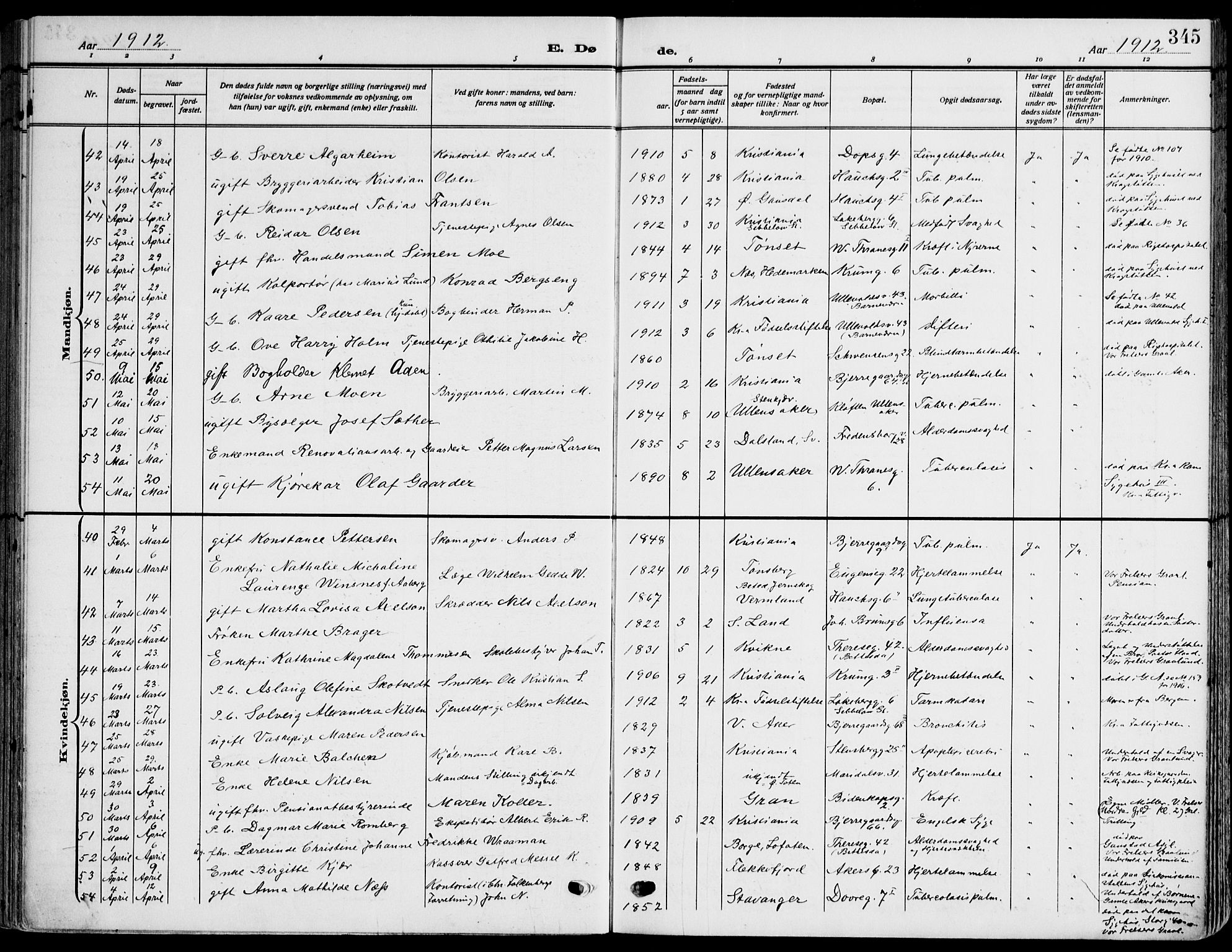 Gamle Aker prestekontor Kirkebøker, AV/SAO-A-10617a/F/L0014: Parish register (official) no. 14, 1909-1924, p. 345