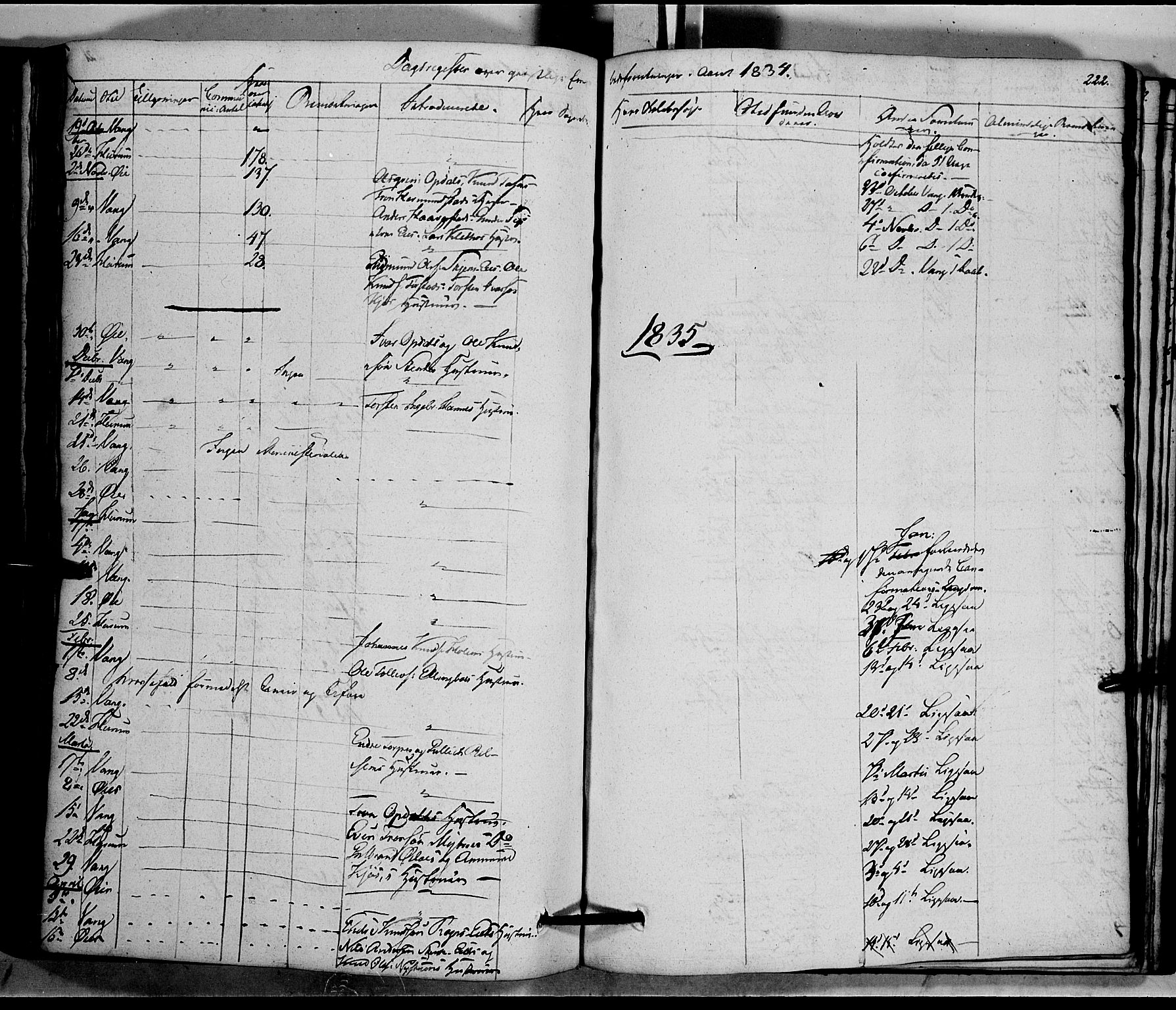 Vang prestekontor, Valdres, SAH/PREST-140/H/Ha/L0005: Parish register (official) no. 5, 1831-1845, p. 222