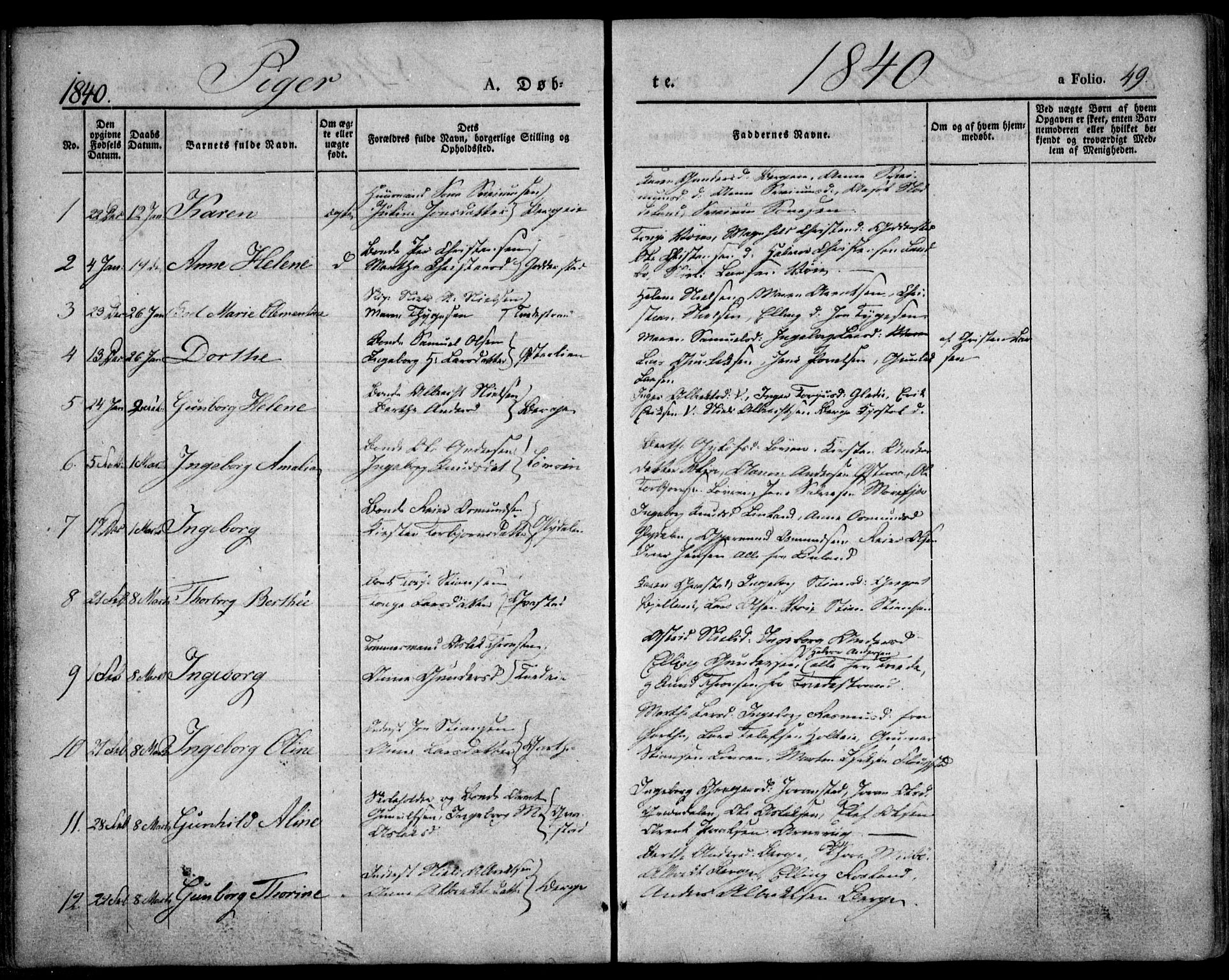 Holt sokneprestkontor, AV/SAK-1111-0021/F/Fa/L0007: Parish register (official) no. A 7, 1836-1848, p. 49