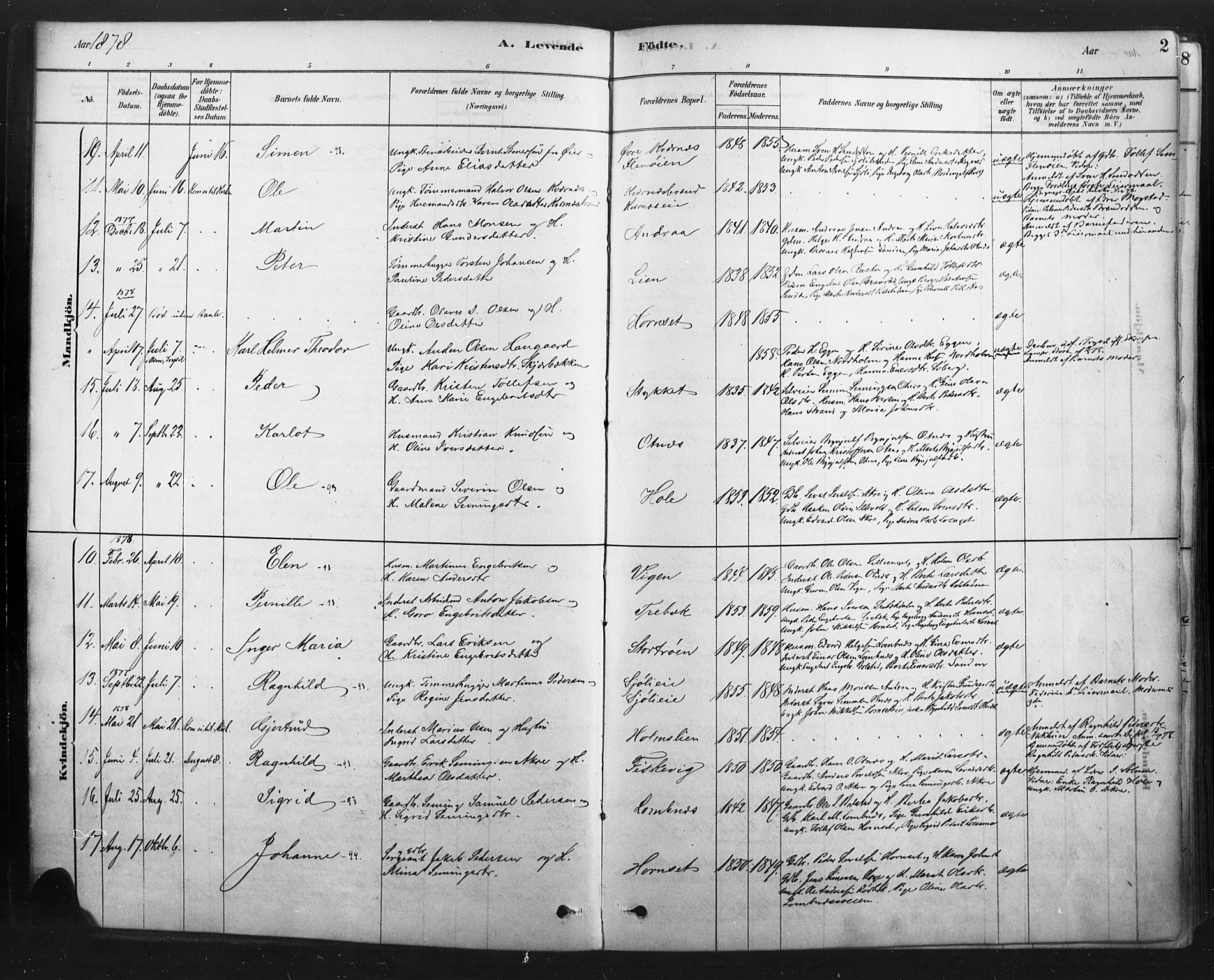 Rendalen prestekontor, SAH/PREST-054/H/Ha/Haa/L0010: Parish register (official) no. 10, 1878-1901, p. 2