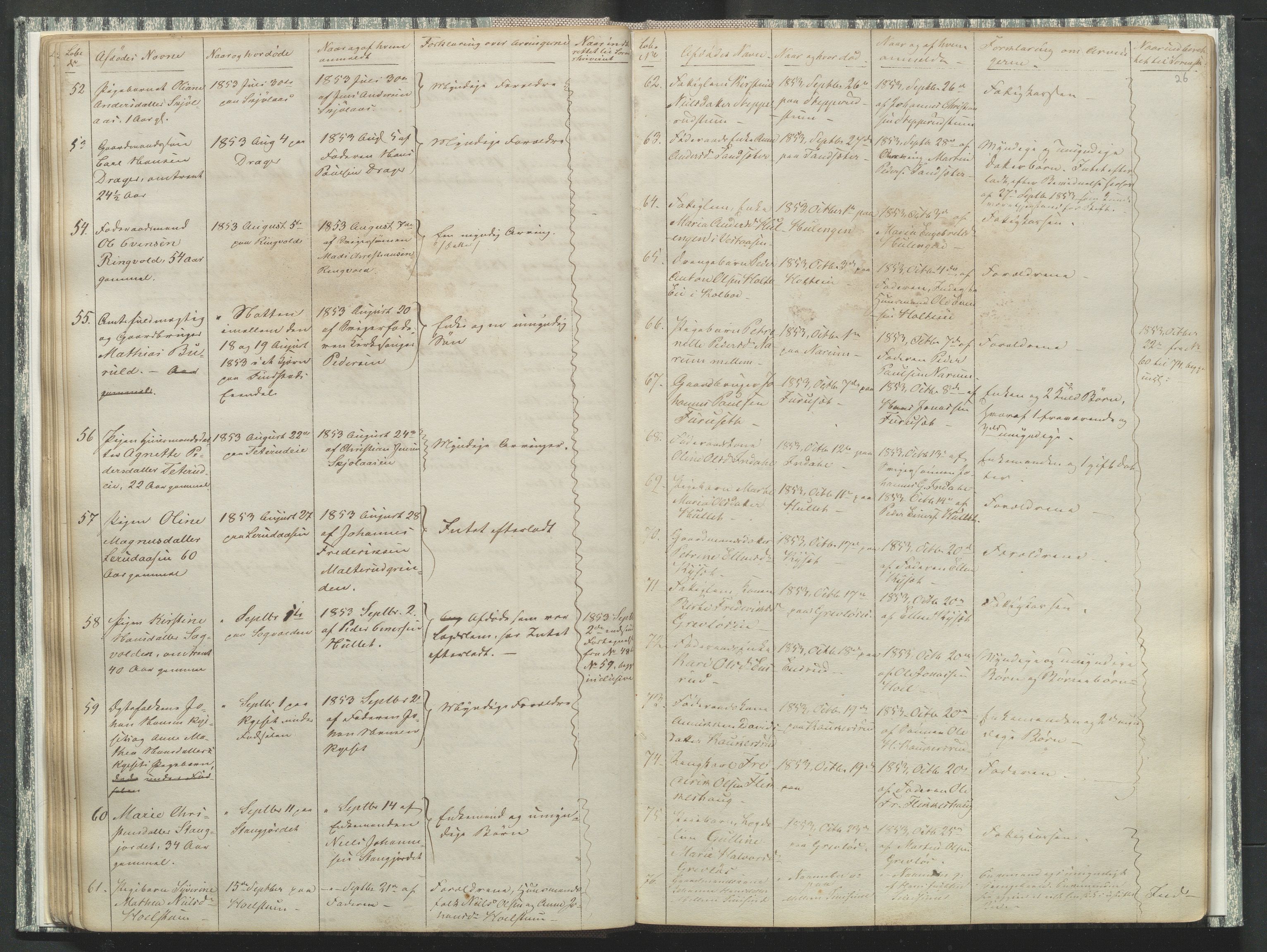 Vestre Toten lensmannskontor, AV/SAH-LOV-007/H/Ha/L0001: Dødsfallsprotokoll, 1842-1874, p. 26