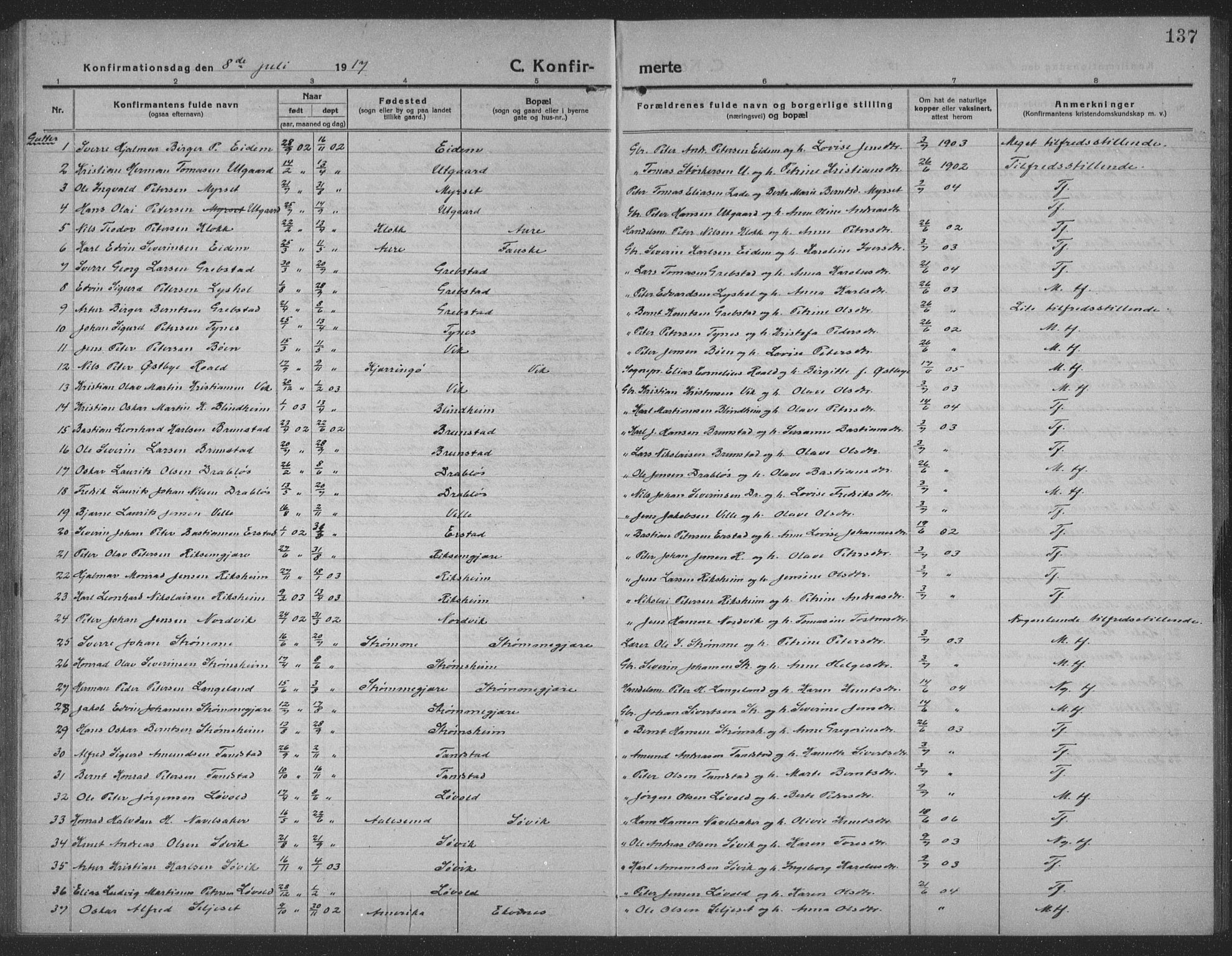 Ministerialprotokoller, klokkerbøker og fødselsregistre - Møre og Romsdal, AV/SAT-A-1454/523/L0342: Parish register (copy) no. 523C05, 1916-1937, p. 137