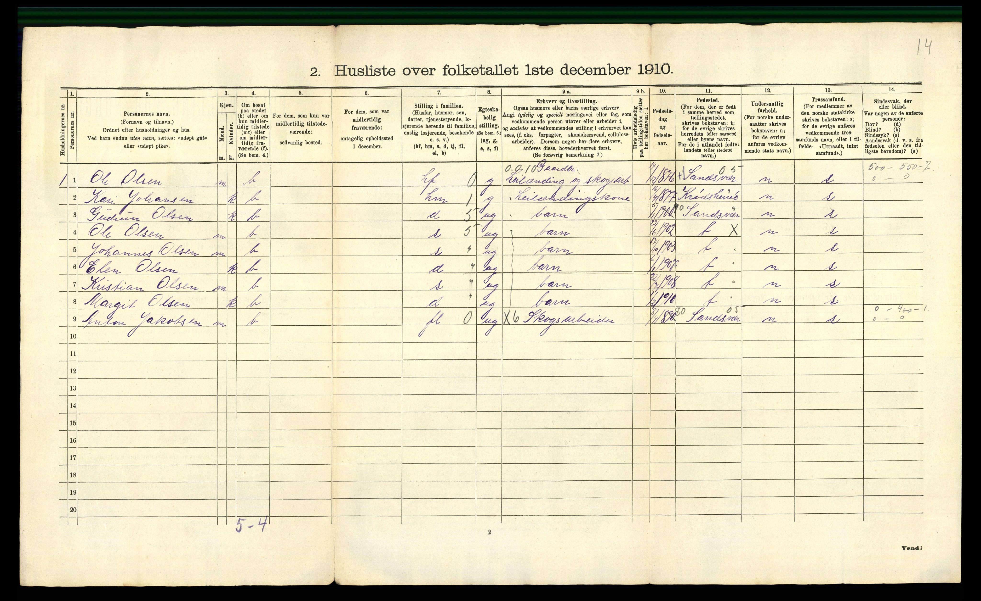 RA, 1910 census for Slemdal, 1910, p. 28