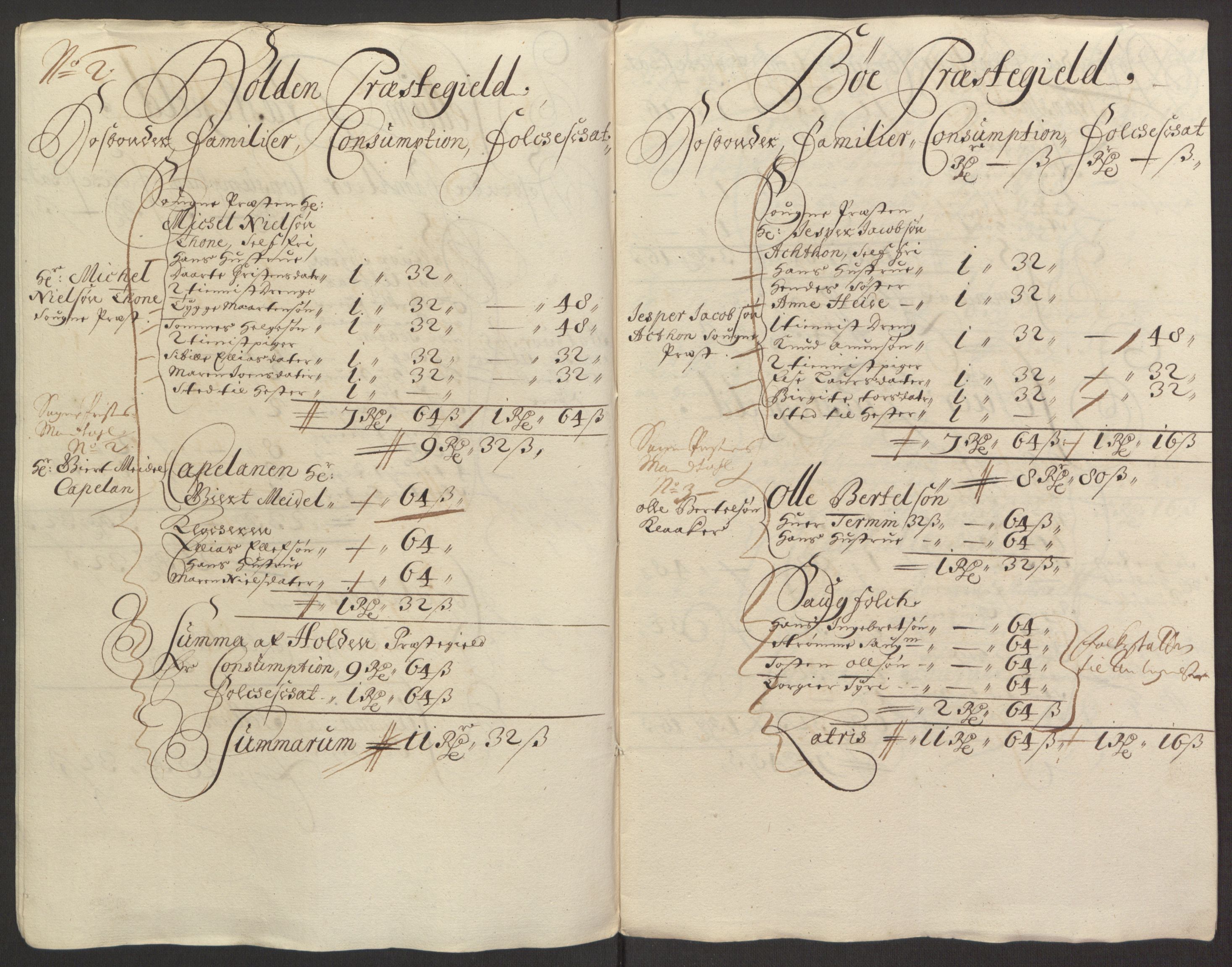 Rentekammeret inntil 1814, Reviderte regnskaper, Fogderegnskap, AV/RA-EA-4092/R35/L2080: Fogderegnskap Øvre og Nedre Telemark, 1680-1684, p. 143