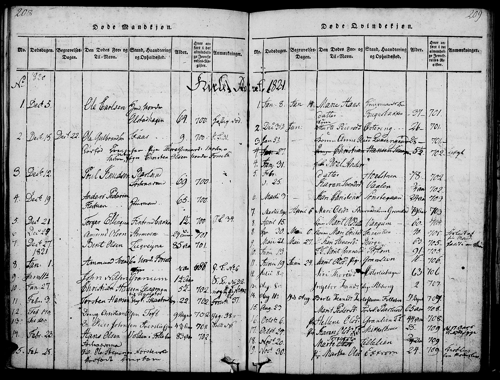 Gausdal prestekontor, SAH/PREST-090/H/Ha/Haa/L0005: Parish register (official) no. 5, 1817-1829, p. 208-209