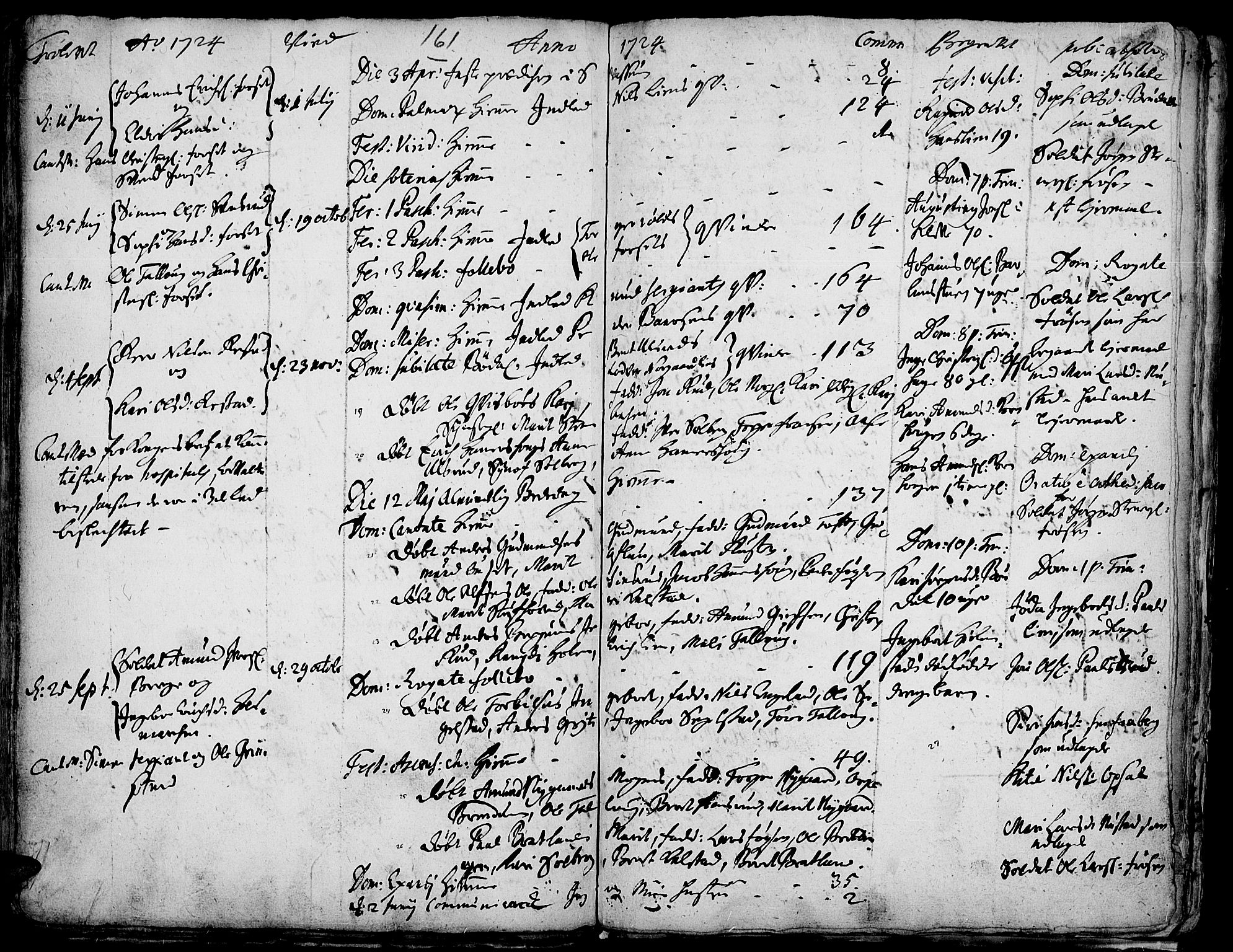 Gausdal prestekontor, AV/SAH-PREST-090/H/Ha/Haa/L0001: Parish register (official) no. 1, 1693-1728, p. 161