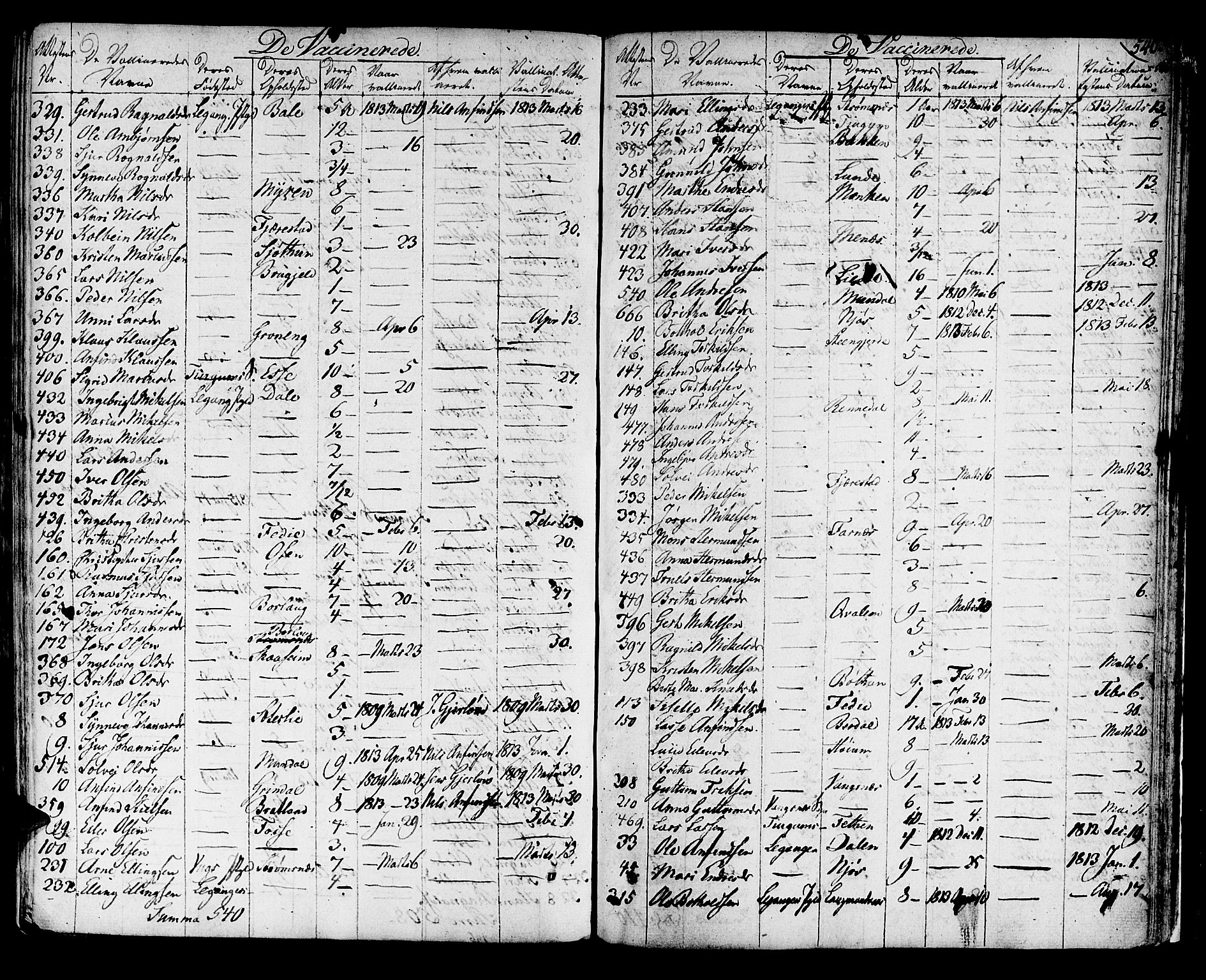 Leikanger sokneprestembete, AV/SAB-A-81001/H/Haa/Haaa/L0006: Parish register (official) no. A 6, 1810-1838, p. 540