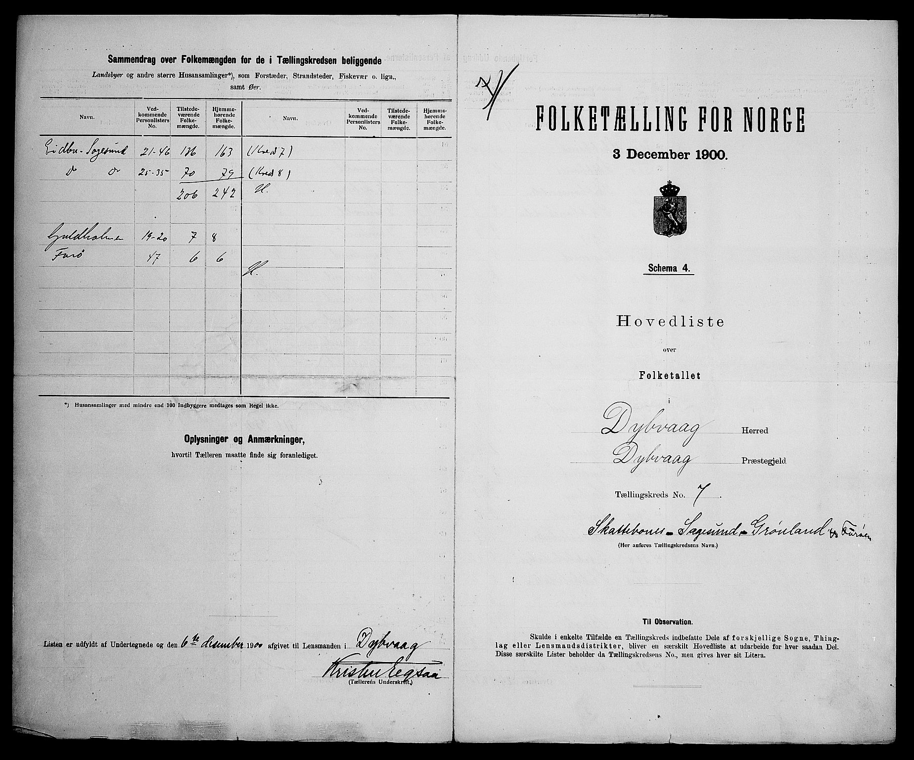 SAK, 1900 census for Dypvåg, 1900, p. 37