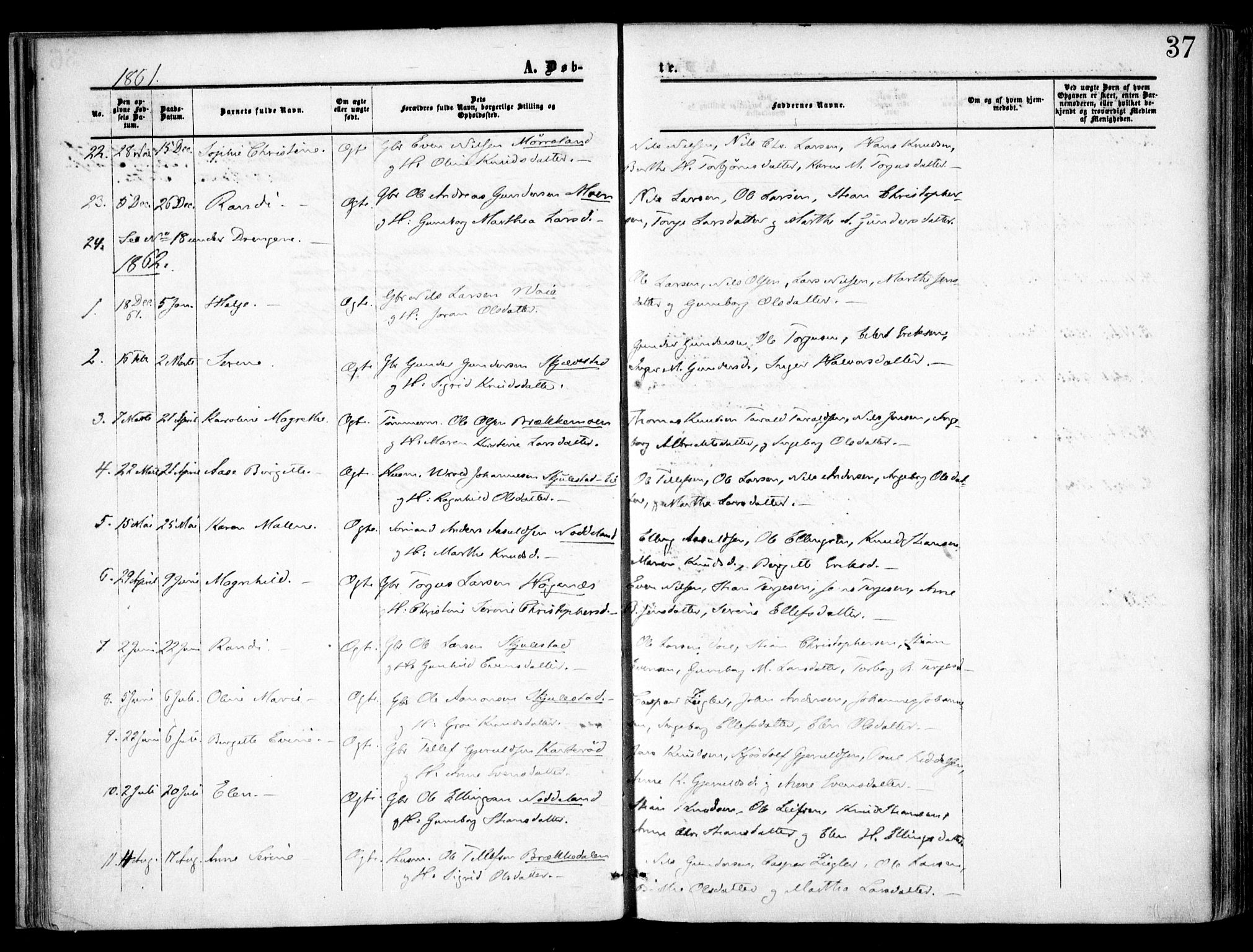 Austre Moland sokneprestkontor, AV/SAK-1111-0001/F/Fa/Faa/L0008: Parish register (official) no. A 8, 1858-1868, p. 37