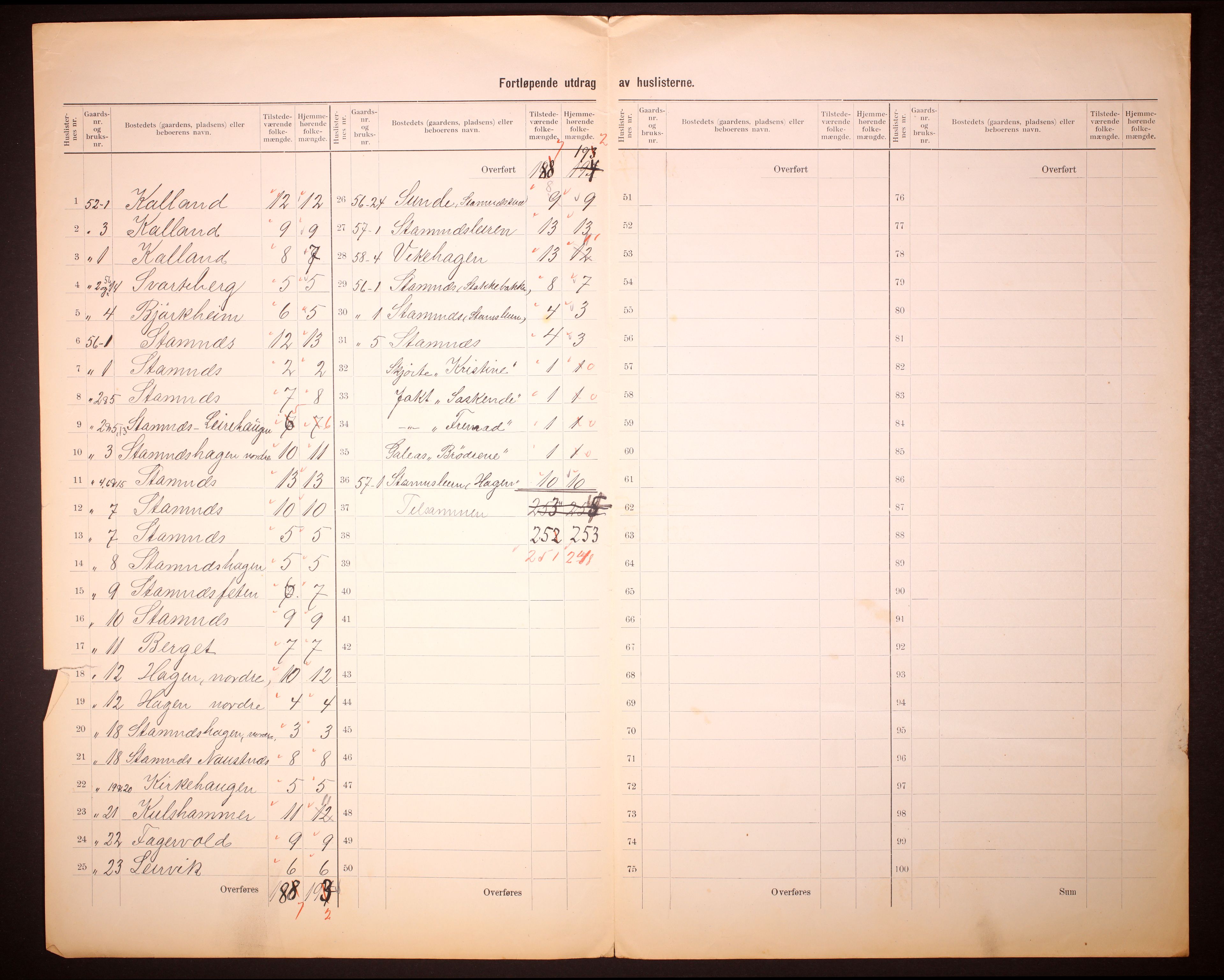 RA, 1910 census for Bruvik, 1910, p. 47