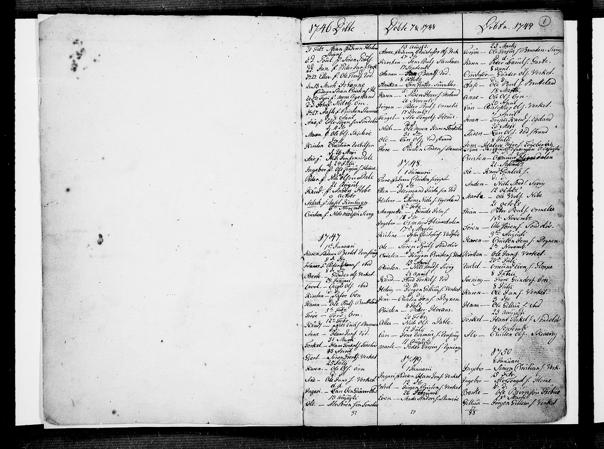 Risør sokneprestkontor, SAK/1111-0035/F/Fa/L0001: Parish register (official) no. A 1, 1746-1815, p. 1