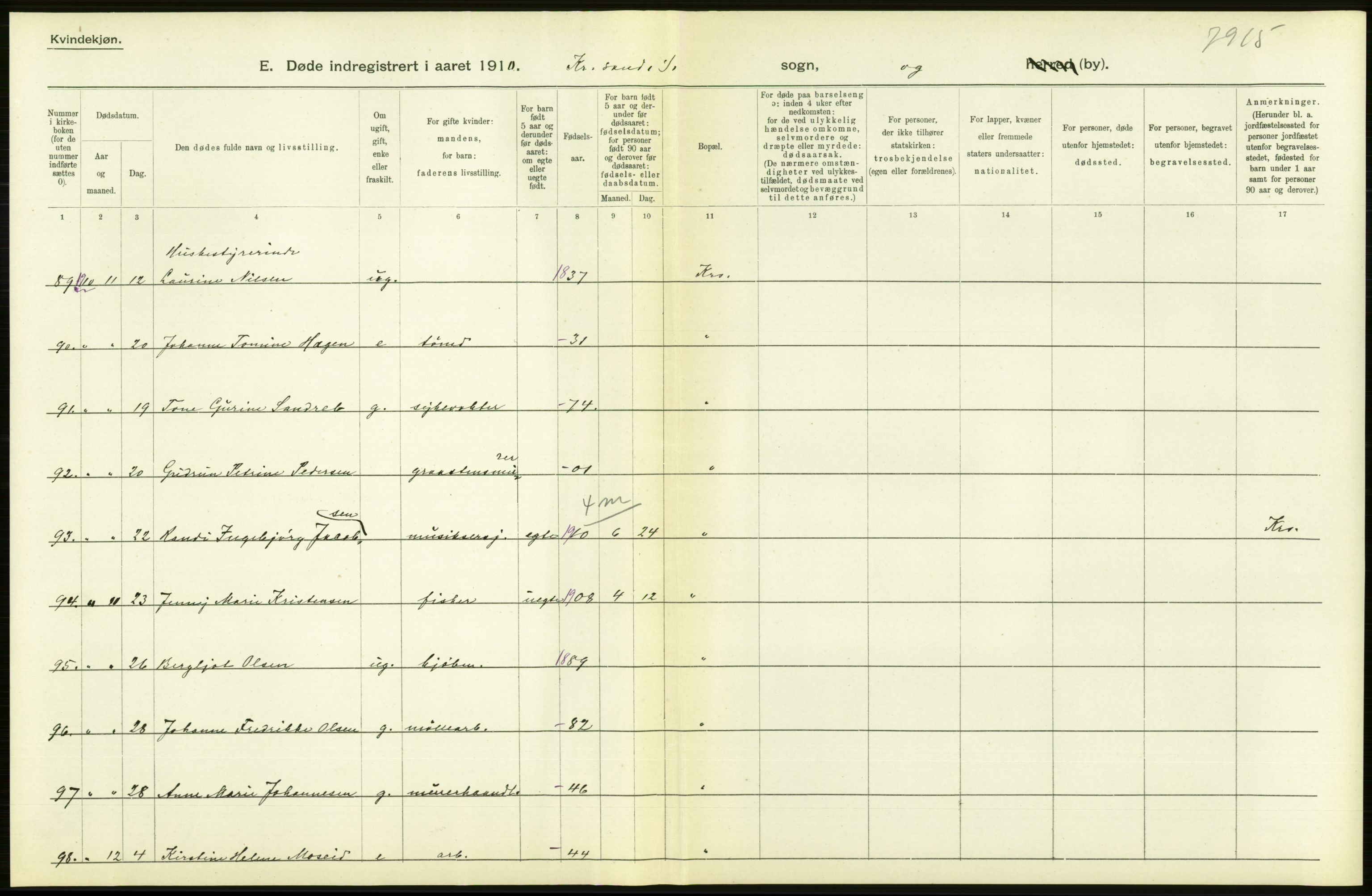 Statistisk sentralbyrå, Sosiodemografiske emner, Befolkning, AV/RA-S-2228/D/Df/Dfa/Dfah/L0021: Lister og Mandals amt: Levendefødte menn og kvinner, gifte, døde, dødfødte. Bygder og byer., 1910, p. 714