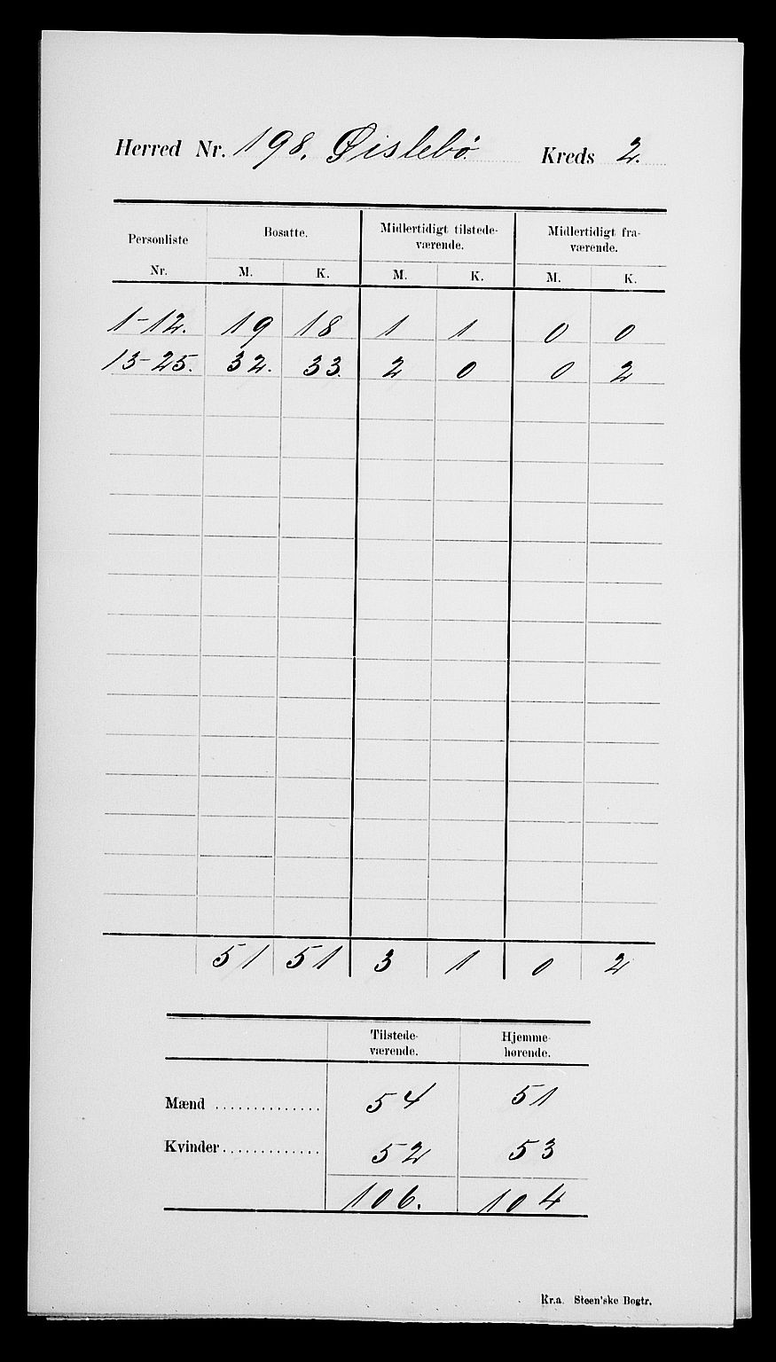 SAK, 1900 census for Øyslebø, 1900, p. 6