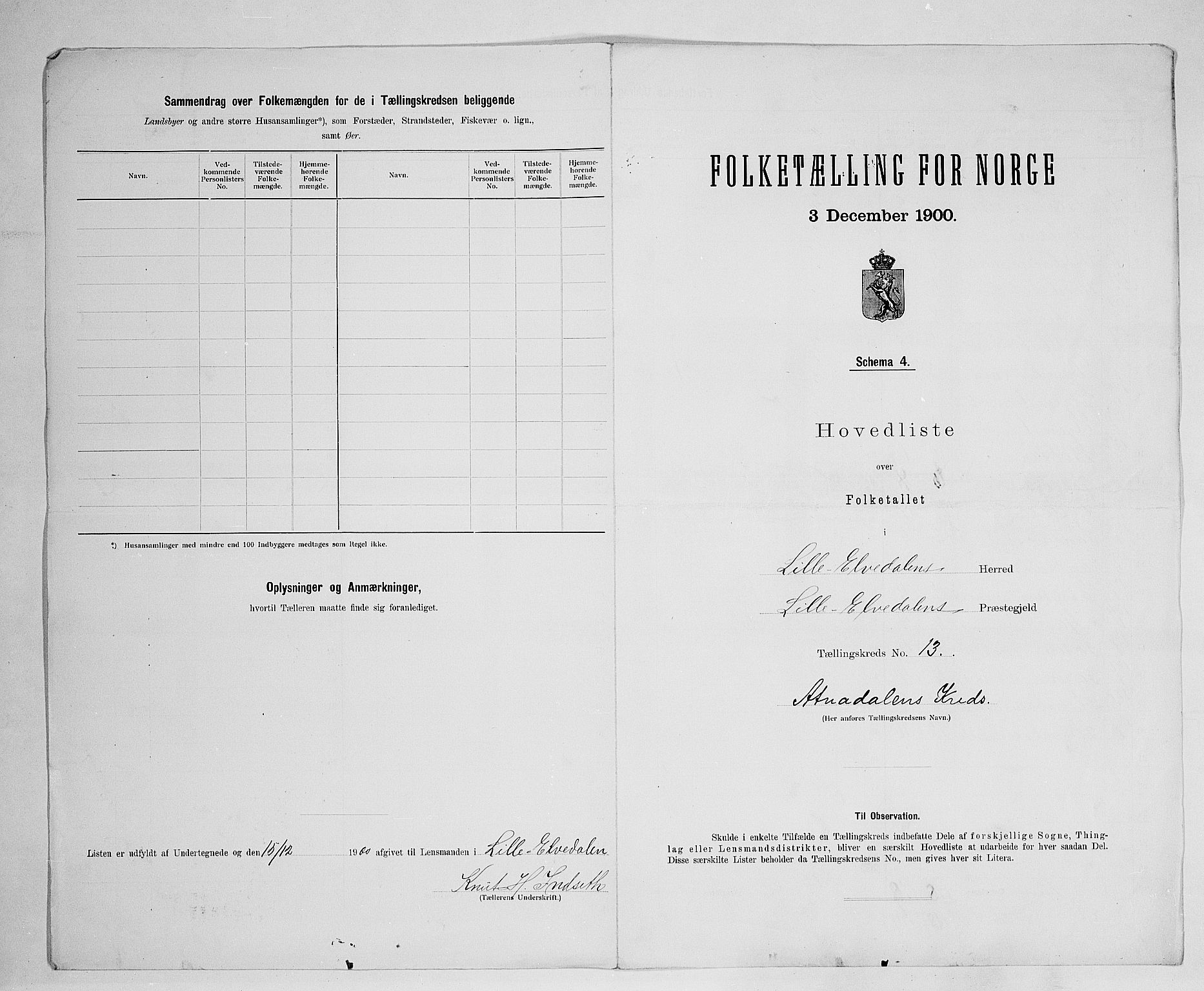 SAH, 1900 census for Lille Elvedalen, 1900, p. 45